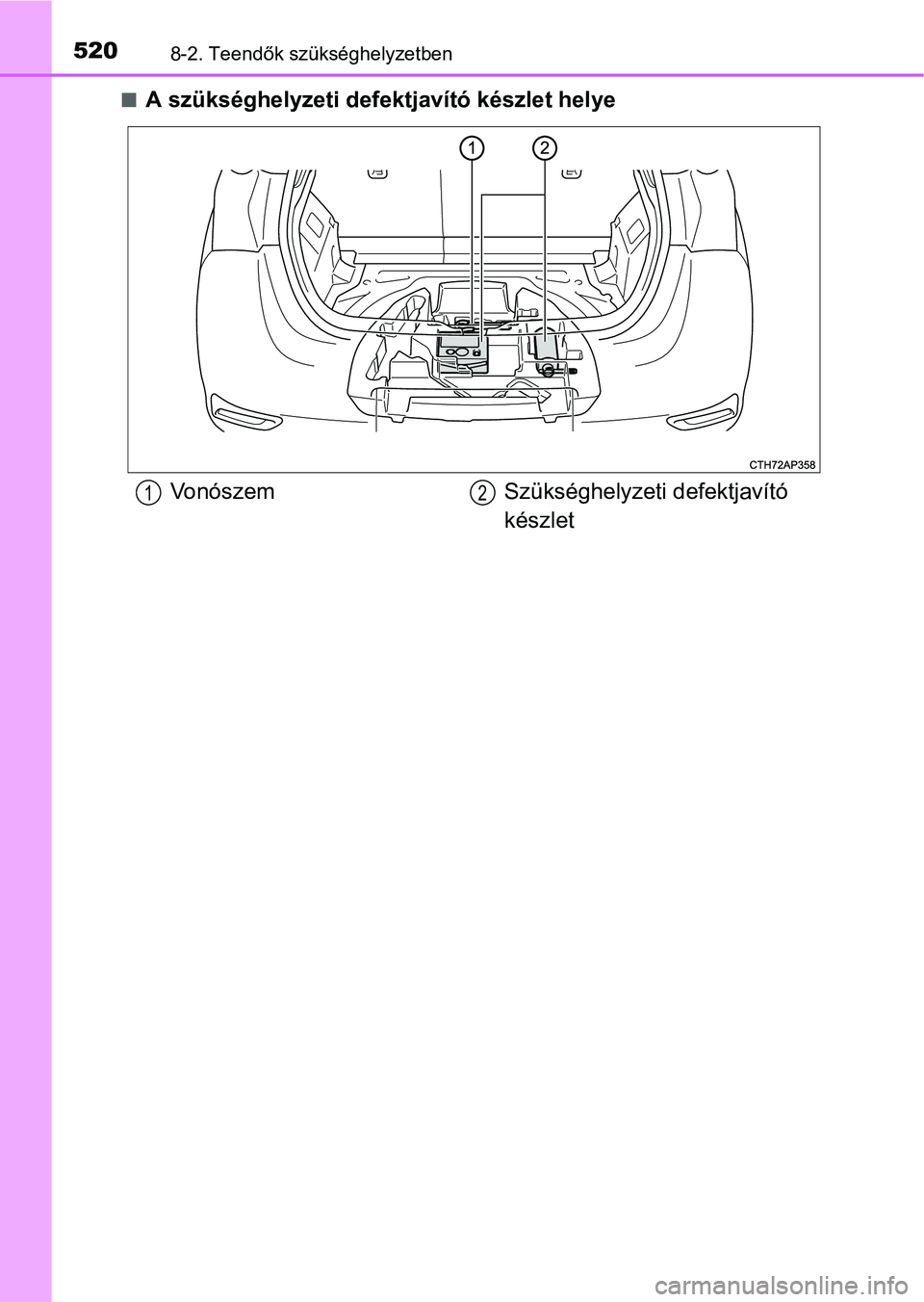 TOYOTA AURIS HYBRID 2016 Kezelési útmutató (in Hungarian) 5208-2. Teendők szükséghelyzetben
A szükséghelyzeti defektjavító készlet helye
Vonószem Szükséghelyzeti defektjavító
készlet12 TOYOTA AURIS HYBRID 2016 Kezelési útmutató (in Hungarian) 5208-2. Teendők szükséghelyzetben
A szükséghelyzeti defektjavító készlet helye
Vonószem Szükséghelyzeti defektjavító
készlet12