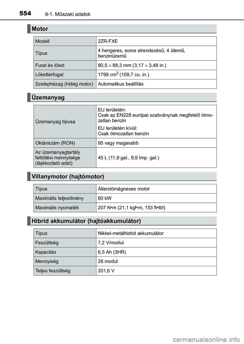 TOYOTA AURIS HYBRID 2016 Kezelési útmutató (in Hungarian) 5549-1. Műszaki adatok
Motor
Modell2ZR-FXE
Típus4 hengeres, soros elrendezésű, 4 ütemű,
benzinüzemű
Furat és löket80,5 88,3 mm (3,17 3,48 in.)
Lökettérfogat1798 cm3 (109,7 cu. in. TOYOTA AURIS HYBRID 2016 Kezelési útmutató (in Hungarian) 5549-1. Műszaki adatok
Motor
Modell2ZR-FXE
Típus4 hengeres, soros elrendezésű, 4 ütemű,
benzinüzemű
Furat és löket80,5 88,3 mm (3,17 3,48 in.)
Lökettérfogat1798 cm3 (109,7 cu. in.