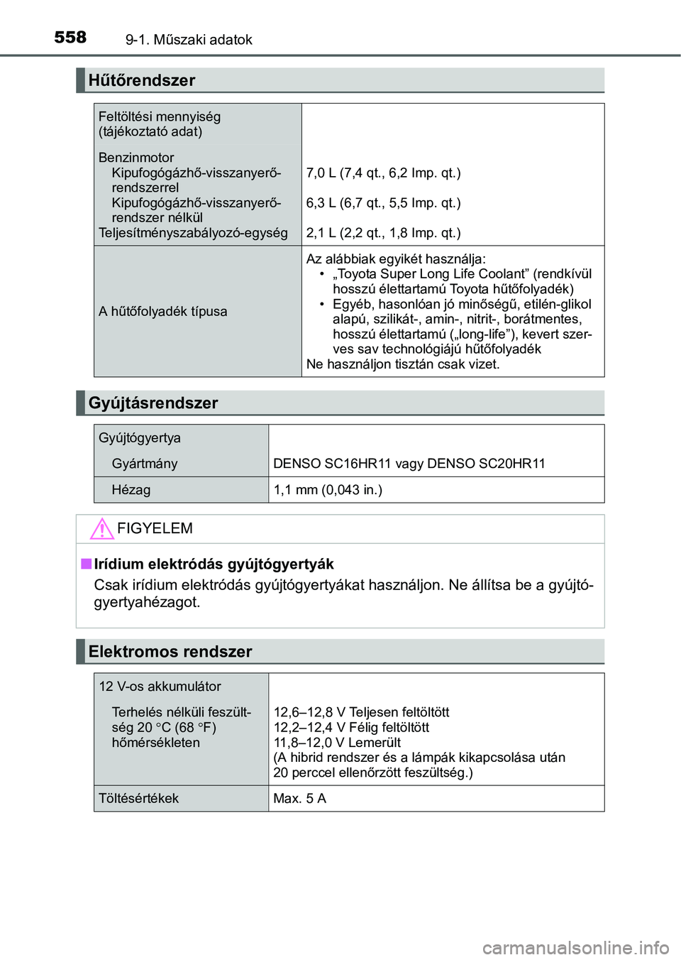 TOYOTA AURIS HYBRID 2016 Kezelési útmutató (in Hungarian) 5589-1. Műszaki adatok
Hűtőrendszer
Feltöltési mennyiség
(tájékoztató adat)
Benzinmotor
Kipufogógázhő-visszanyerő-
rendszerrel
Kipufogógázhő-visszanyerő-
rendszer nélkül
Teljesítm TOYOTA AURIS HYBRID 2016 Kezelési útmutató (in Hungarian) 5589-1. Műszaki adatok
Hűtőrendszer
Feltöltési mennyiség
(tájékoztató adat)
Benzinmotor
Kipufogógázhő-visszanyerő-
rendszerrel
Kipufogógázhő-visszanyerő-
rendszer nélkül
Teljesítm