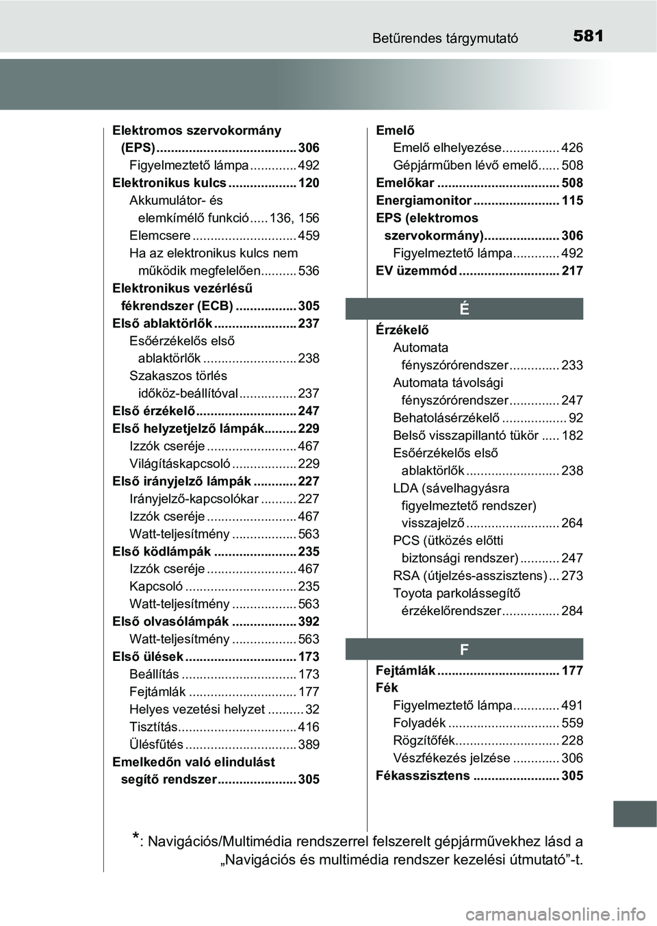 TOYOTA AURIS HYBRID 2016 Kezelési útmutató (in Hungarian) 581Betűrendes tárgymutató
Elektromos szervokormány
(EPS) ....................................... 306
Figyelmeztető lámpa ............. 492
Elektronikus kulcs ................... 120
Akkumuláto TOYOTA AURIS HYBRID 2016 Kezelési útmutató (in Hungarian) 581Betűrendes tárgymutató
Elektromos szervokormány
(EPS) ....................................... 306
Figyelmeztető lámpa ............. 492
Elektronikus kulcs ................... 120
Akkumuláto