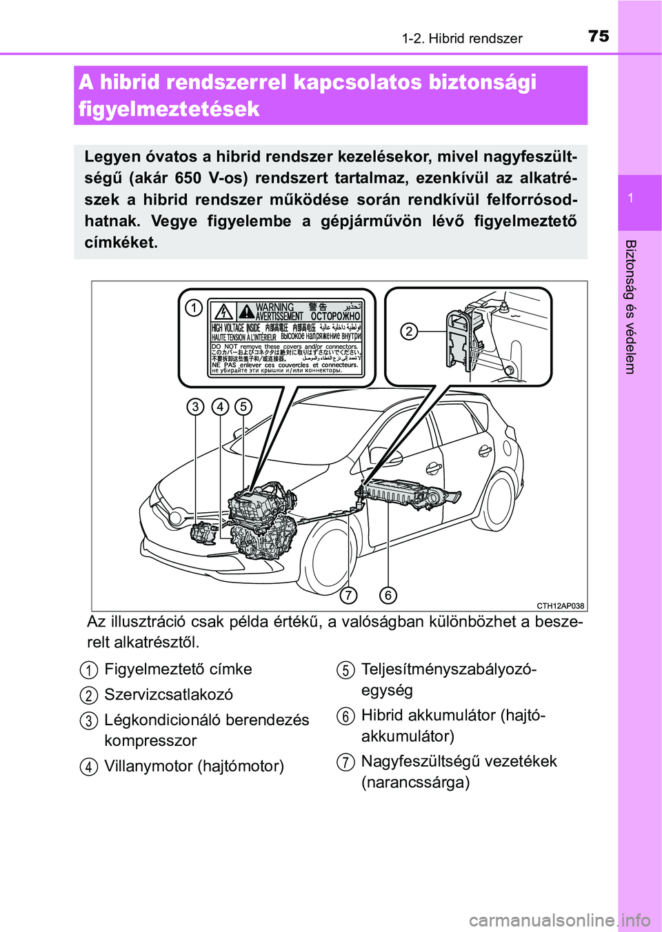 TOYOTA AURIS HYBRID 2016 Kezelési útmutató (in Hungarian) 751-2. Hibrid rendszer
1
Biztonság és védelem
Az illusztráció csak példa értékű, a valóságban különbözhet a besze-
relt alkatrésztől.
A hibrid rendszerrel kapcsolatos biztonsági
figy TOYOTA AURIS HYBRID 2016 Kezelési útmutató (in Hungarian) 751-2. Hibrid rendszer
1
Biztonság és védelem
Az illusztráció csak példa értékű, a valóságban különbözhet a besze-
relt alkatrésztől.
A hibrid rendszerrel kapcsolatos biztonsági
figy