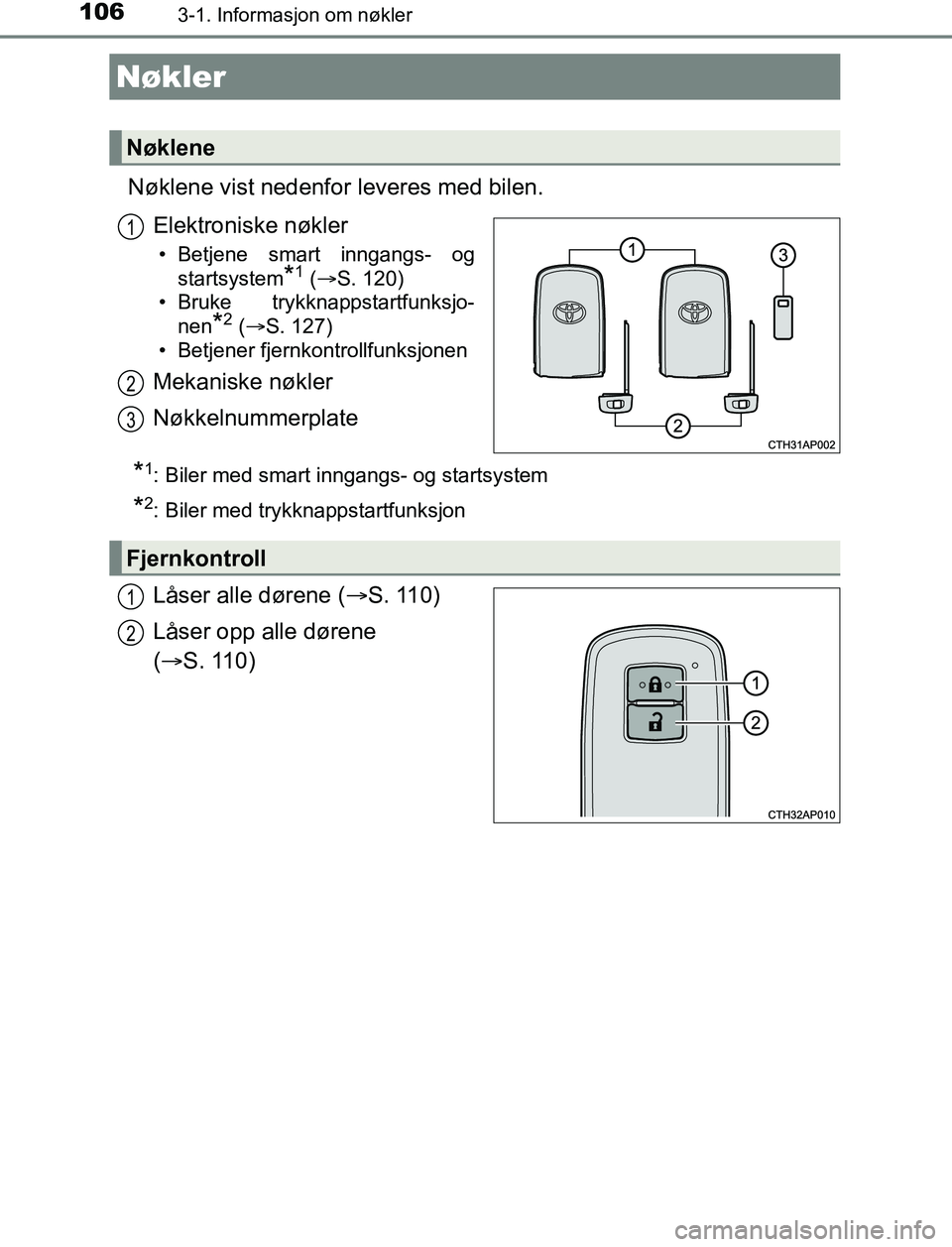 TOYOTA AURIS HYBRID 2016 Instruksjoner for bruk (in Norwegian) 106
UK AURIS_HV_HB_EE (OM12L07NO)
3-1. Informasjon om nøkler
Nøklene vist nedenfor leveres med bilen.Elektroniske nøkler
• Betjene smart inngangs- ogstartsystem
*1 (S. 120)
• Bruke trykknapp TOYOTA AURIS HYBRID 2016 Instruksjoner for bruk (in Norwegian) 106
UK AURIS_HV_HB_EE (OM12L07NO)
3-1. Informasjon om nøkler
Nøklene vist nedenfor leveres med bilen.Elektroniske nøkler
• Betjene smart inngangs- ogstartsystem
*1 (S. 120)
• Bruke trykknapp