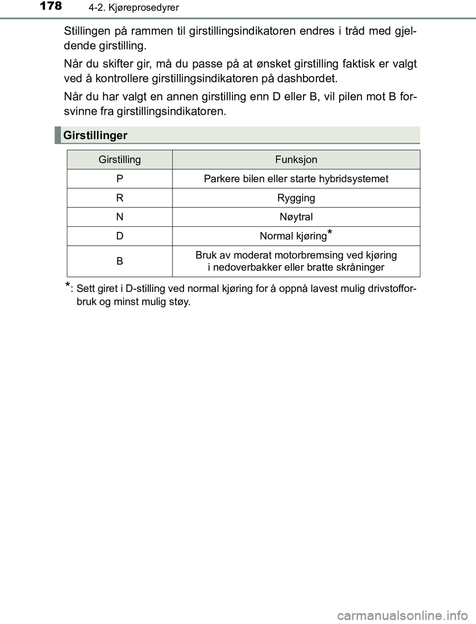 TOYOTA AURIS HYBRID 2016 Instruksjoner for bruk (in Norwegian) 1784-2. Kjøreprosedyrer
UK AURIS_HV_HB_EE (OM12L07NO)
Stillingen på rammen til girstillingsindikatoren endres i tråd med gjel-
dende girstilling.
Når du skifter gir, må du passe på at ønsket gi TOYOTA AURIS HYBRID 2016 Instruksjoner for bruk (in Norwegian) 1784-2. Kjøreprosedyrer
UK AURIS_HV_HB_EE (OM12L07NO)
Stillingen på rammen til girstillingsindikatoren endres i tråd med gjel-
dende girstilling.
Når du skifter gir, må du passe på at ønsket gi