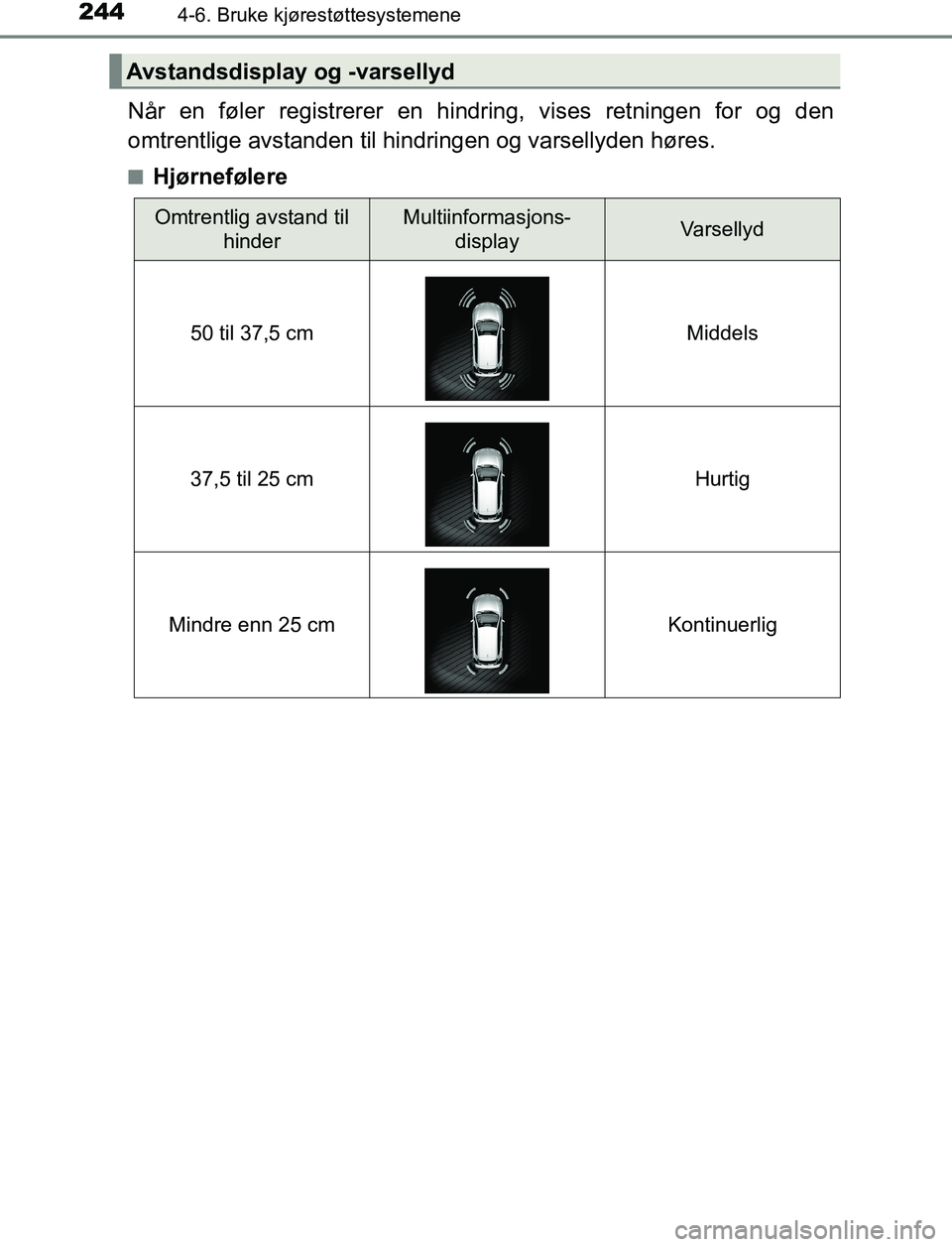 TOYOTA AURIS HYBRID 2016 Instruksjoner for bruk (in Norwegian) 2444-6. Bruke kjørestøttesystemene
UK AURIS_HV_HB_EE (OM12L07NO)
Når en føler registrerer en hindring, vises retningen for og den
omtrentlige avstanden til hindringen og varsellyden høres.
nHjør TOYOTA AURIS HYBRID 2016 Instruksjoner for bruk (in Norwegian) 2444-6. Bruke kjørestøttesystemene
UK AURIS_HV_HB_EE (OM12L07NO)
Når en føler registrerer en hindring, vises retningen for og den
omtrentlige avstanden til hindringen og varsellyden høres.
nHjør