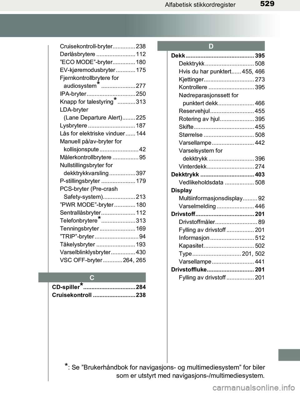 TOYOTA AURIS HYBRID 2016 Instruksjoner for bruk (in Norwegian) 529Alfabetisk stikkordregister
UK AURIS_HV_HB_EE (OM12L07NO)
Cruisekontroll-bryter.............. 238
Dørlåsbrytere ........................ 112
”ECO MODE”-bryter.............. 180
EV-kjøremodus TOYOTA AURIS HYBRID 2016 Instruksjoner for bruk (in Norwegian) 529Alfabetisk stikkordregister
UK AURIS_HV_HB_EE (OM12L07NO)
Cruisekontroll-bryter.............. 238
Dørlåsbrytere ........................ 112
”ECO MODE”-bryter.............. 180
EV-kjøremodus