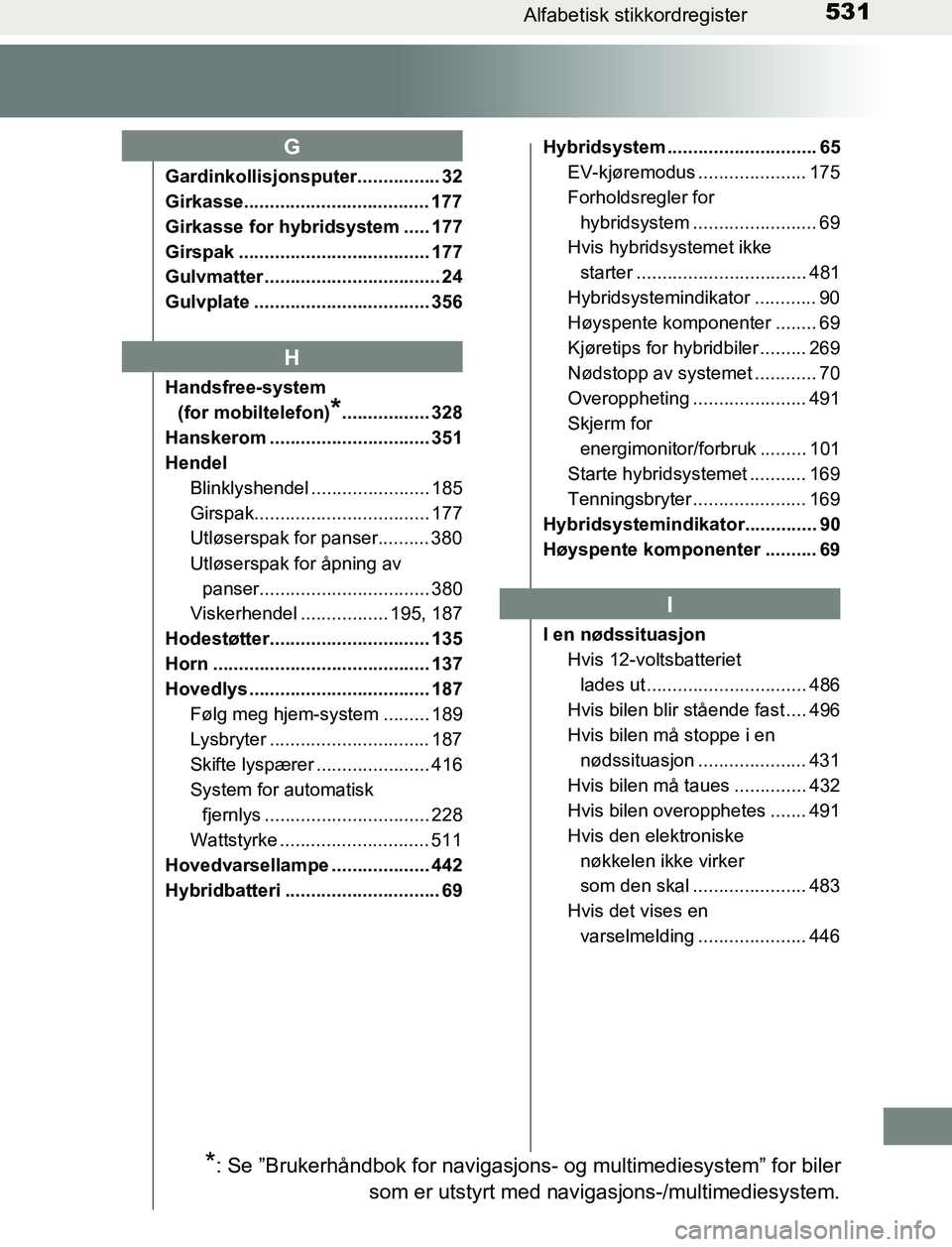 TOYOTA AURIS HYBRID 2016 Instruksjoner for bruk (in Norwegian) 531Alfabetisk stikkordregister
UK AURIS_HV_HB_EE (OM12L07NO)
Gardinkollisjonsputer................ 32
Girkasse.................................... 177
Girkasse for hybridsystem ..... 177
Girspak ..... TOYOTA AURIS HYBRID 2016 Instruksjoner for bruk (in Norwegian) 531Alfabetisk stikkordregister
UK AURIS_HV_HB_EE (OM12L07NO)
Gardinkollisjonsputer................ 32
Girkasse.................................... 177
Girkasse for hybridsystem ..... 177
Girspak .....