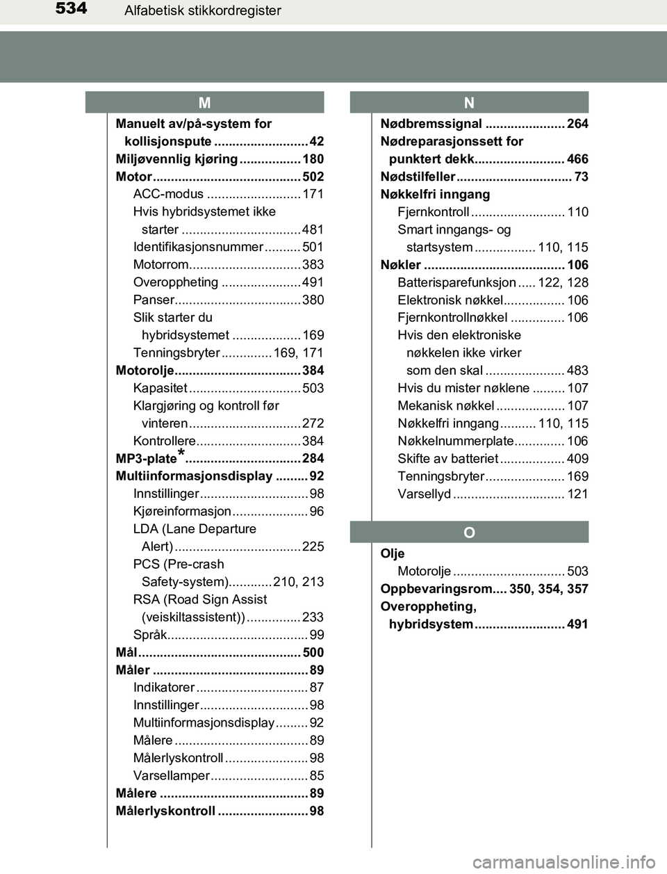 TOYOTA AURIS HYBRID 2016 Instruksjoner for bruk (in Norwegian) 534Alfabetisk stikkordregister
UK AURIS_HV_HB_EE (OM12L07NO)
Manuelt av/på-system for
kollisjonspute .......................... 42
Miljøvennlig kjøring ................. 180
Motor ................ TOYOTA AURIS HYBRID 2016 Instruksjoner for bruk (in Norwegian) 534Alfabetisk stikkordregister
UK AURIS_HV_HB_EE (OM12L07NO)
Manuelt av/på-system for
kollisjonspute .......................... 42
Miljøvennlig kjøring ................. 180
Motor ................