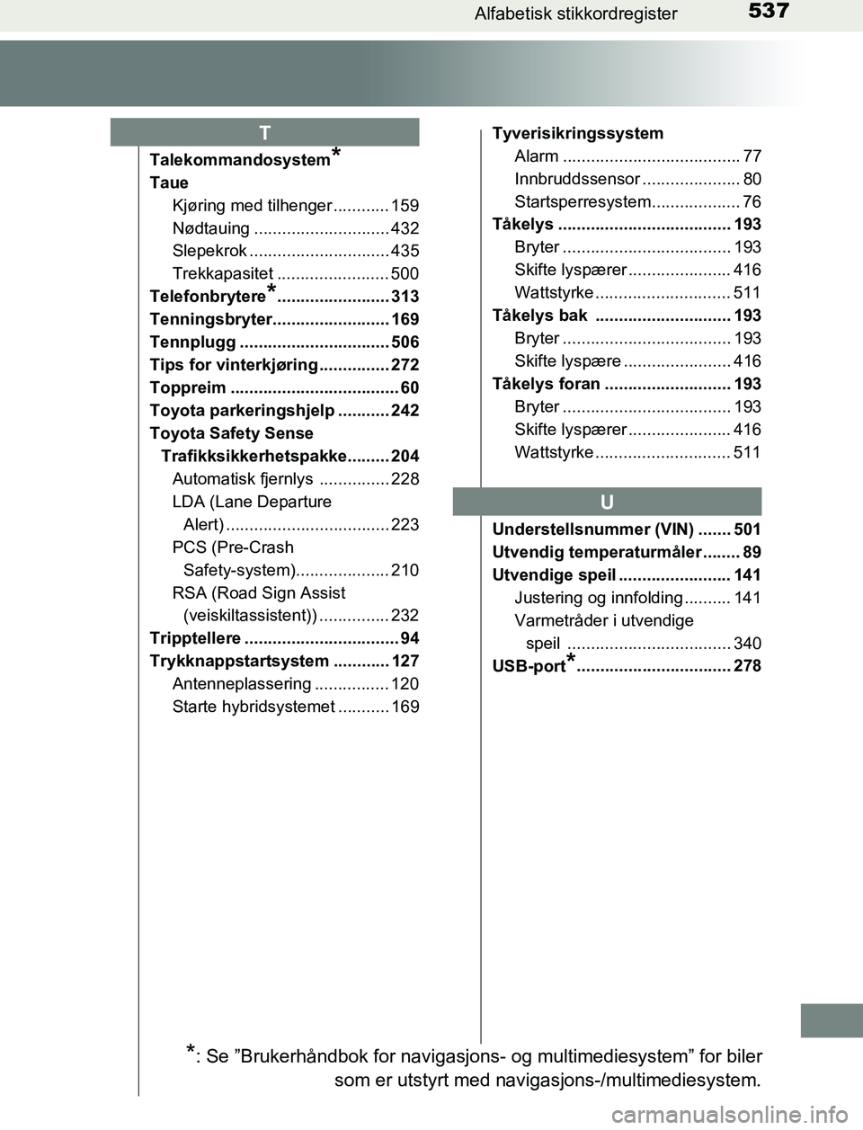 TOYOTA AURIS HYBRID 2016 Instruksjoner for bruk (in Norwegian) 537Alfabetisk stikkordregister
UK AURIS_HV_HB_EE (OM12L07NO)
Talekommandosystem*
TaueKjøring med tilhenger ............ 159
Nødtauing ............................. 432
Slepekrok .................... TOYOTA AURIS HYBRID 2016 Instruksjoner for bruk (in Norwegian) 537Alfabetisk stikkordregister
UK AURIS_HV_HB_EE (OM12L07NO)
Talekommandosystem*
TaueKjøring med tilhenger ............ 159
Nødtauing ............................. 432
Slepekrok ....................