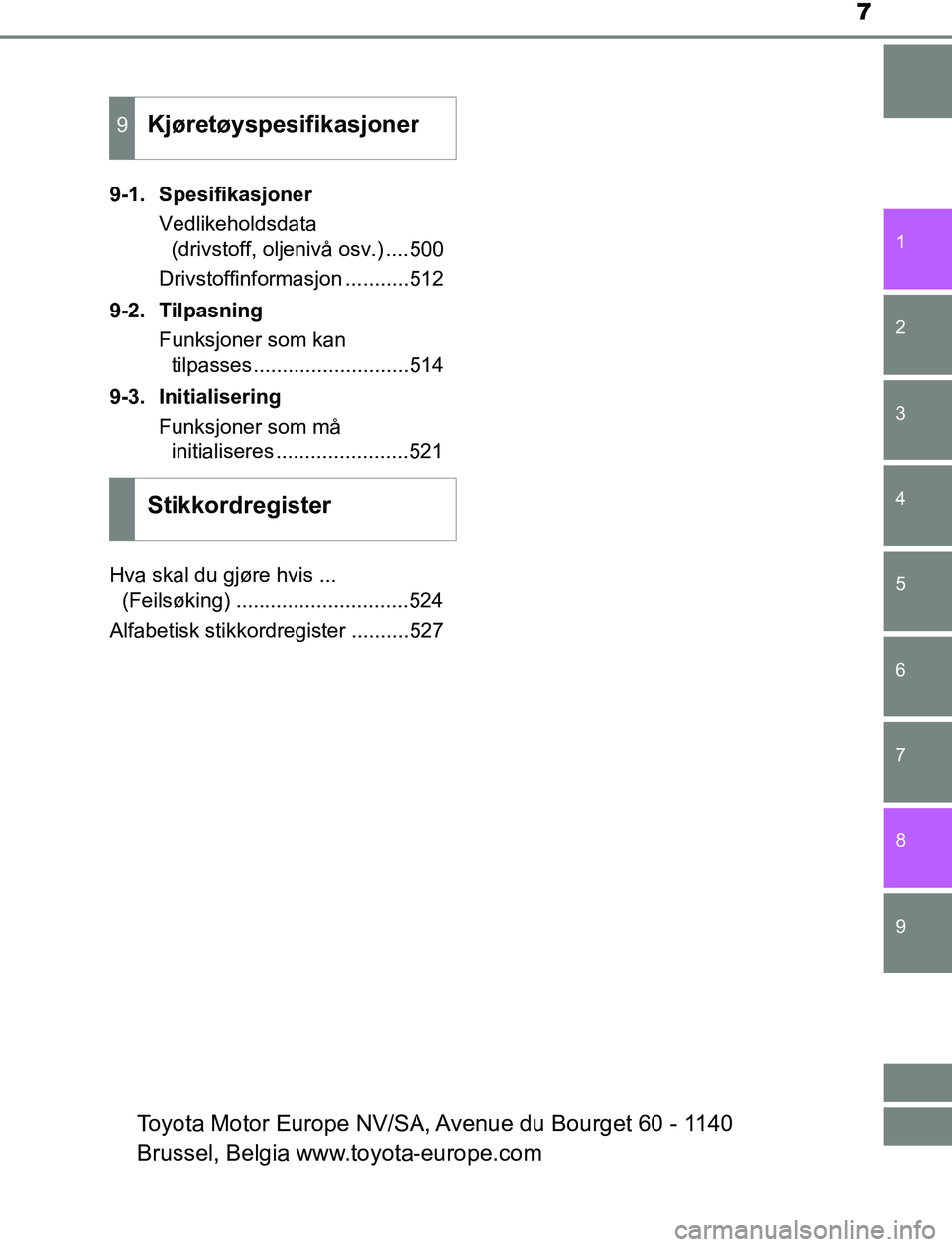 TOYOTA AURIS HYBRID 2016  Instruksjoner for bruk (in Norwegian) 7
1
9 8
7 5 4
3
2
UK AURIS_HV_HB_EE (OM12L07NO)
6
9-1. SpesifikasjonerVedlikeholdsdata (drivstoff, oljenivå osv.) ....500
Drivstoffinformasjon ...........512
9-2. Tilpasning Funksjoner som kan tilpas