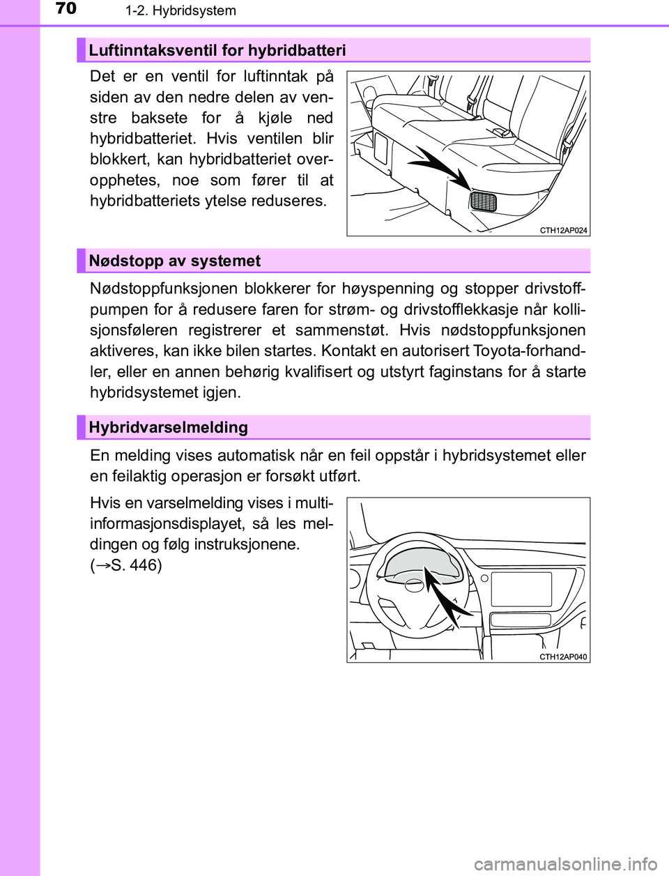 TOYOTA AURIS HYBRID 2016 Instruksjoner for bruk (in Norwegian) 701-2. Hybridsystem
UK AURIS_HV_HB_EE (OM12L07NO)
Det er en ventil for luftinntak på
siden av den nedre delen av ven-
stre baksete for å kjøle ned
hybridbatteriet. Hvis ventilen blir
blokkert, kan TOYOTA AURIS HYBRID 2016 Instruksjoner for bruk (in Norwegian) 701-2. Hybridsystem
UK AURIS_HV_HB_EE (OM12L07NO)
Det er en ventil for luftinntak på
siden av den nedre delen av ven-
stre baksete for å kjøle ned
hybridbatteriet. Hvis ventilen blir
blokkert, kan