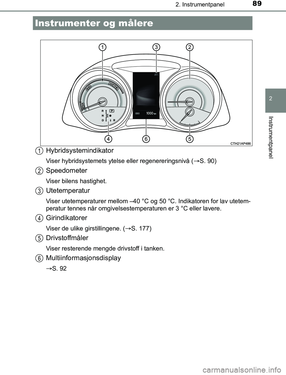 TOYOTA AURIS HYBRID 2016 Instruksjoner for bruk (in Norwegian) 892. Instrumentpanel
UK AURIS_HV_HB_EE (OM12L07NO)
2
Instrumentpanel
Hybridsystemindikator
Viser hybridsystemets ytelse eller regenereringsnivå (S. 90)
Speedometer
Viser bilens hastighet.
Utetempe TOYOTA AURIS HYBRID 2016 Instruksjoner for bruk (in Norwegian) 892. Instrumentpanel
UK AURIS_HV_HB_EE (OM12L07NO)
2
Instrumentpanel
Hybridsystemindikator
Viser hybridsystemets ytelse eller regenereringsnivå (S. 90)
Speedometer
Viser bilens hastighet.
Utetempe