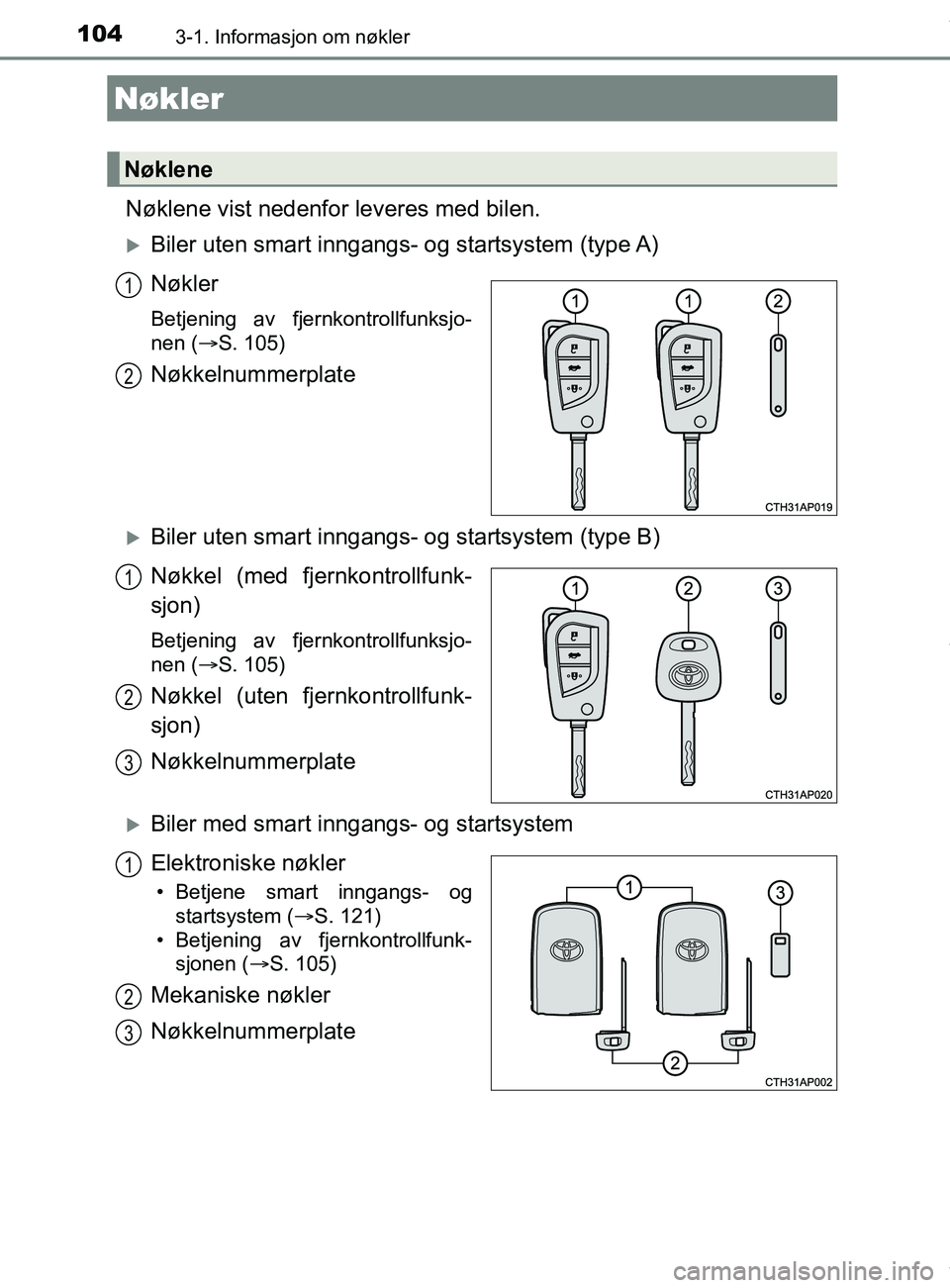 TOYOTA AURIS TOURING SPORTS 2017 Instruksjoner for bruk (in Norwegian) 104
AURIS Touring Sports (OM12L13NO)
3-1. Informasjon om nøkler
Nøklene vist nedenfor leveres med bilen.
Biler uten smart inngangs- og startsystem (type A)
Nøkler
Betjening av fjernkontrollfunks TOYOTA AURIS TOURING SPORTS 2017 Instruksjoner for bruk (in Norwegian) 104
AURIS Touring Sports (OM12L13NO)
3-1. Informasjon om nøkler
Nøklene vist nedenfor leveres med bilen.
Biler uten smart inngangs- og startsystem (type A)
Nøkler
Betjening av fjernkontrollfunks