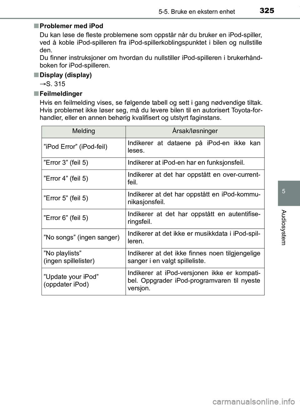 TOYOTA AURIS TOURING SPORTS 2017  Instruksjoner for bruk (in Norwegian) 3255-5. Bruke en ekstern enhet
AURIS Touring Sports (OM12L13NO)
5
Audiosystem
nProblemer med iPod
Du kan løse de fleste problemene som oppstår når du bruker en iPod-spiller,
ved å koble iPod-spill