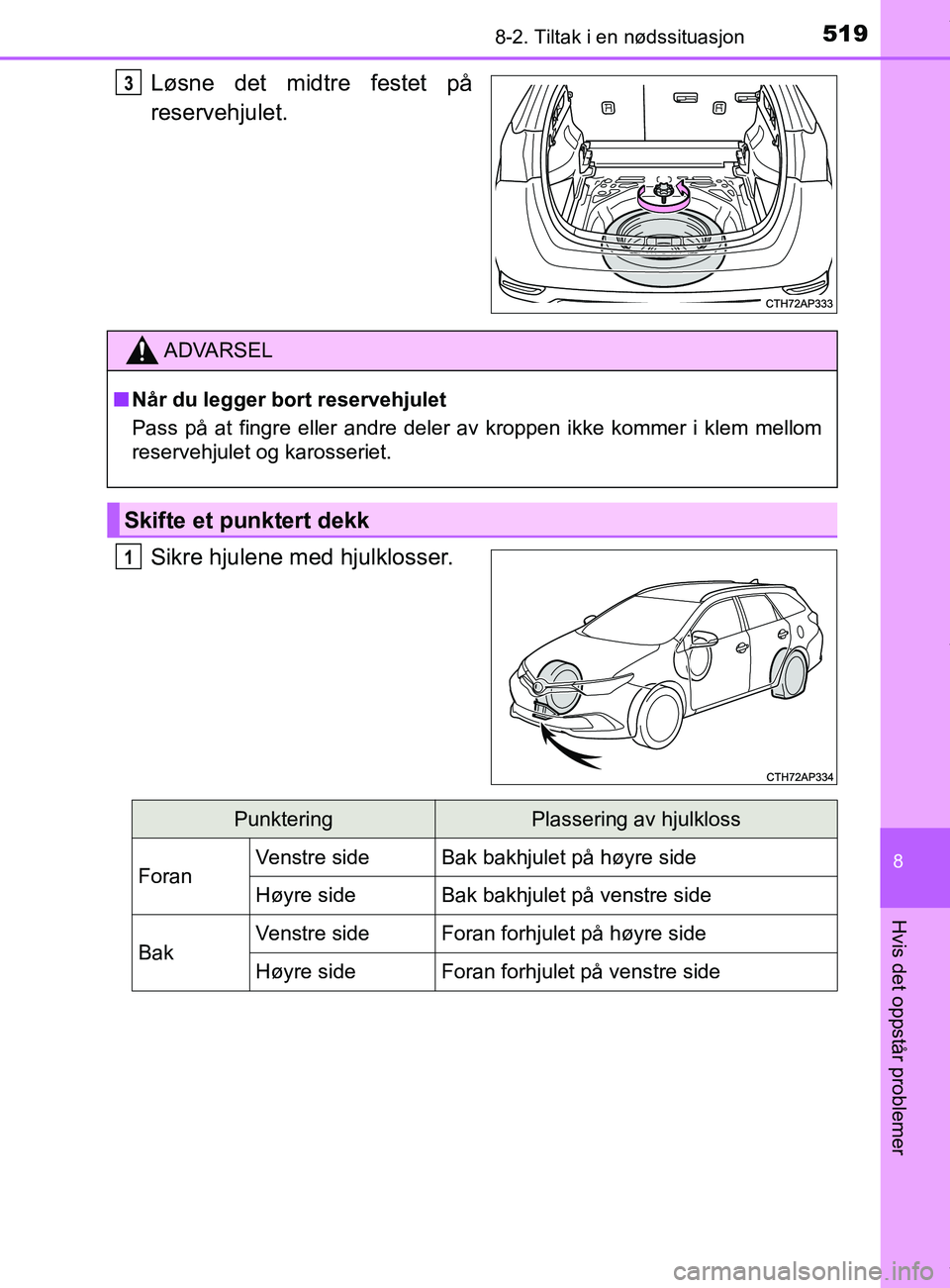 TOYOTA AURIS TOURING SPORTS 2017  Instruksjoner for bruk (in Norwegian) 5198-2. Tiltak i en nødssituasjon
AURIS Touring Sports (OM12L13NO)
8
Hvis det oppstår problemer
Løsne det midtre festet på
reservehjulet.
Sikre hjulene med hjulklosser.3
ADVARSEL
n Når du legger 