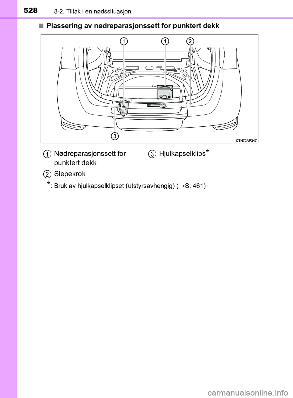 TOYOTA AURIS TOURING SPORTS 2017  Instruksjoner for bruk (in Norwegian) 5288-2. Tiltak i en nødssituasjon
AURIS Touring Sports (OM12L13NO)n
Plassering av nødreparasjonssett for punktert dekk
*: Bruk av hjulkapselklipset (utstyrsavhengig) (
S. 461)
Nødreparasjonssett