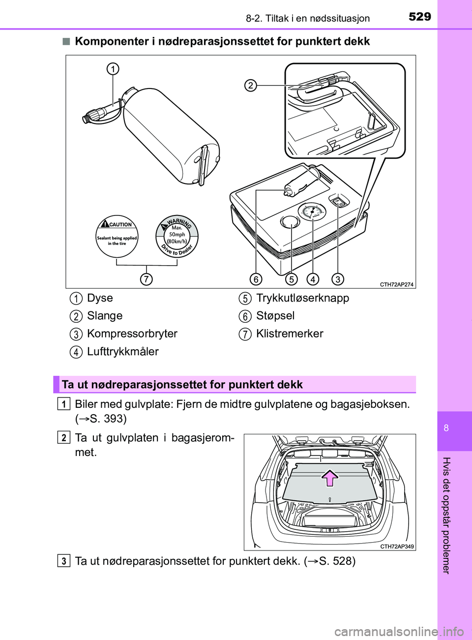 TOYOTA AURIS TOURING SPORTS 2017  Instruksjoner for bruk (in Norwegian) 5298-2. Tiltak i en nødssituasjon
AURIS Touring Sports (OM12L13NO)
8
Hvis det oppstår problemer
nKomponenter i nødreparasjonssettet for punktert dekk
Biler med gulvplate: Fjern de midtre gulvplaten