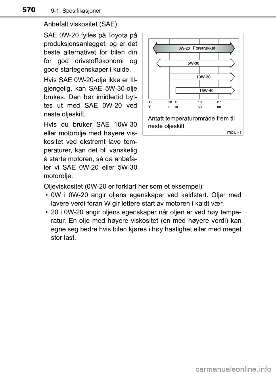 TOYOTA AURIS TOURING SPORTS 2017  Instruksjoner for bruk (in Norwegian) 5709-1. Spesifikasjoner
AURIS Touring Sports (OM12L13NO)
Anbefalt viskositet (SAE):
SAE 0W-20 fylles på Toyota på
produksjonsanlegget, og er det
beste alternativet for bilen din
for god drivstofføk