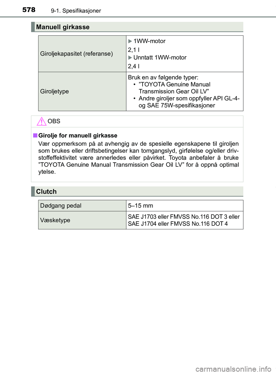 TOYOTA AURIS TOURING SPORTS 2017  Instruksjoner for bruk (in Norwegian) 5789-1. Spesifikasjoner
AURIS Touring Sports (OM12L13NO)
Manuell girkasse
Giroljekapasitet (referanse)
1WW-motor
2,1 l
Unntatt 1WW-motor
2,4 l
Giroljetype Bruk en av følgende typer:
• ”TOYO