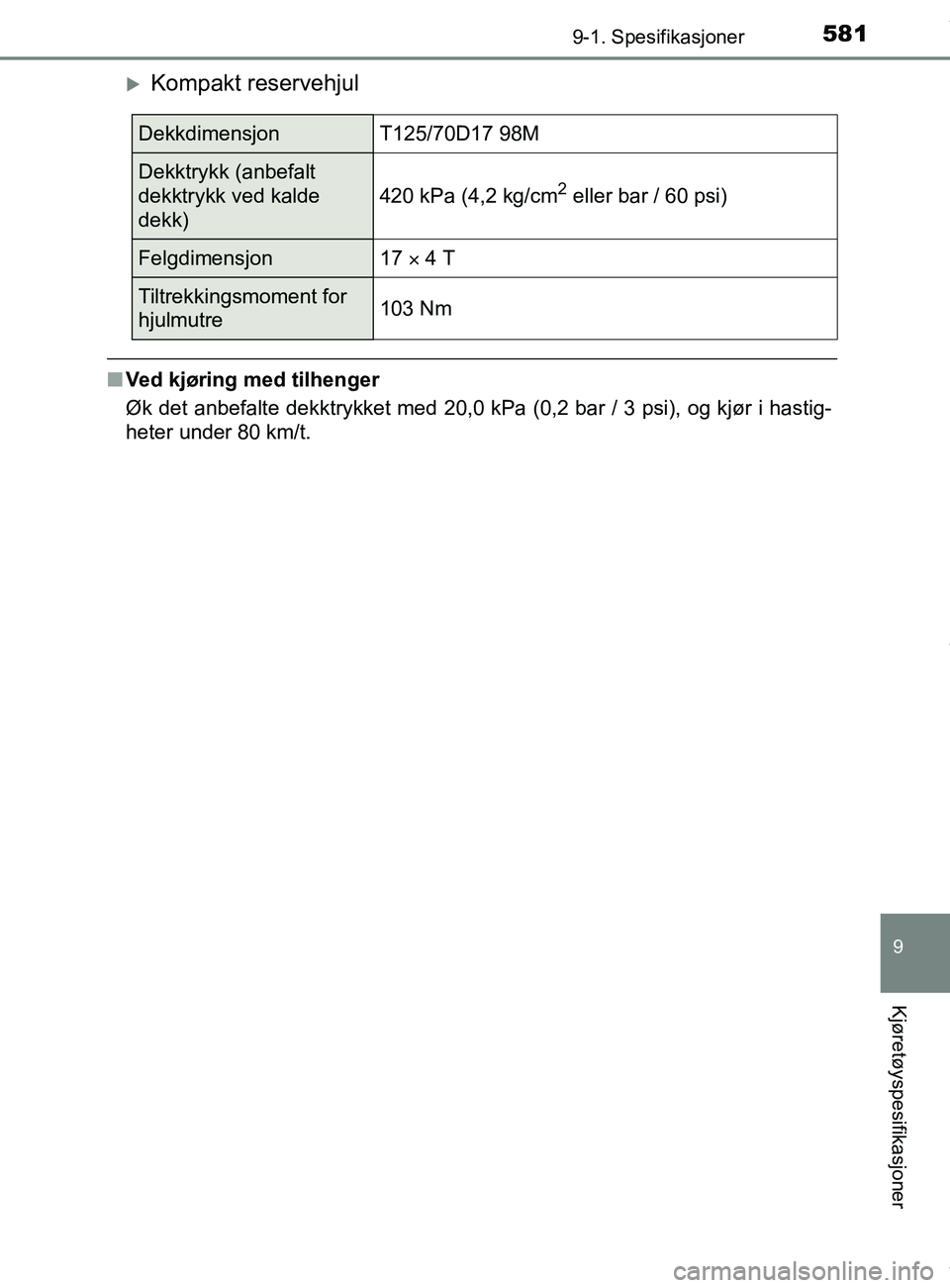 TOYOTA AURIS TOURING SPORTS 2017  Instruksjoner for bruk (in Norwegian) 5819-1. Spesifikasjoner
AURIS Touring Sports (OM12L13NO)
9
Kjøretøyspesifikasjoner
Kompakt reservehjul
nVed kjøring med tilhenger
Øk det anbefalte dekktrykket med 20,0 kPa (0,2 bar / 3 psi), og