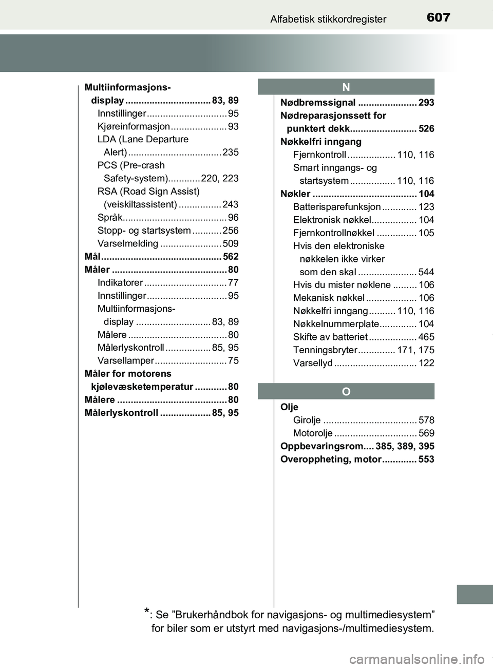 TOYOTA AURIS TOURING SPORTS 2017  Instruksjoner for bruk (in Norwegian) 607Alfabetisk stikkordregister
AURIS Touring Sports (OM12L13NO)
Multiinformasjons-display ................................ 83, 89
Innstillinger .............................. 95
Kjøreinformasjon ....
