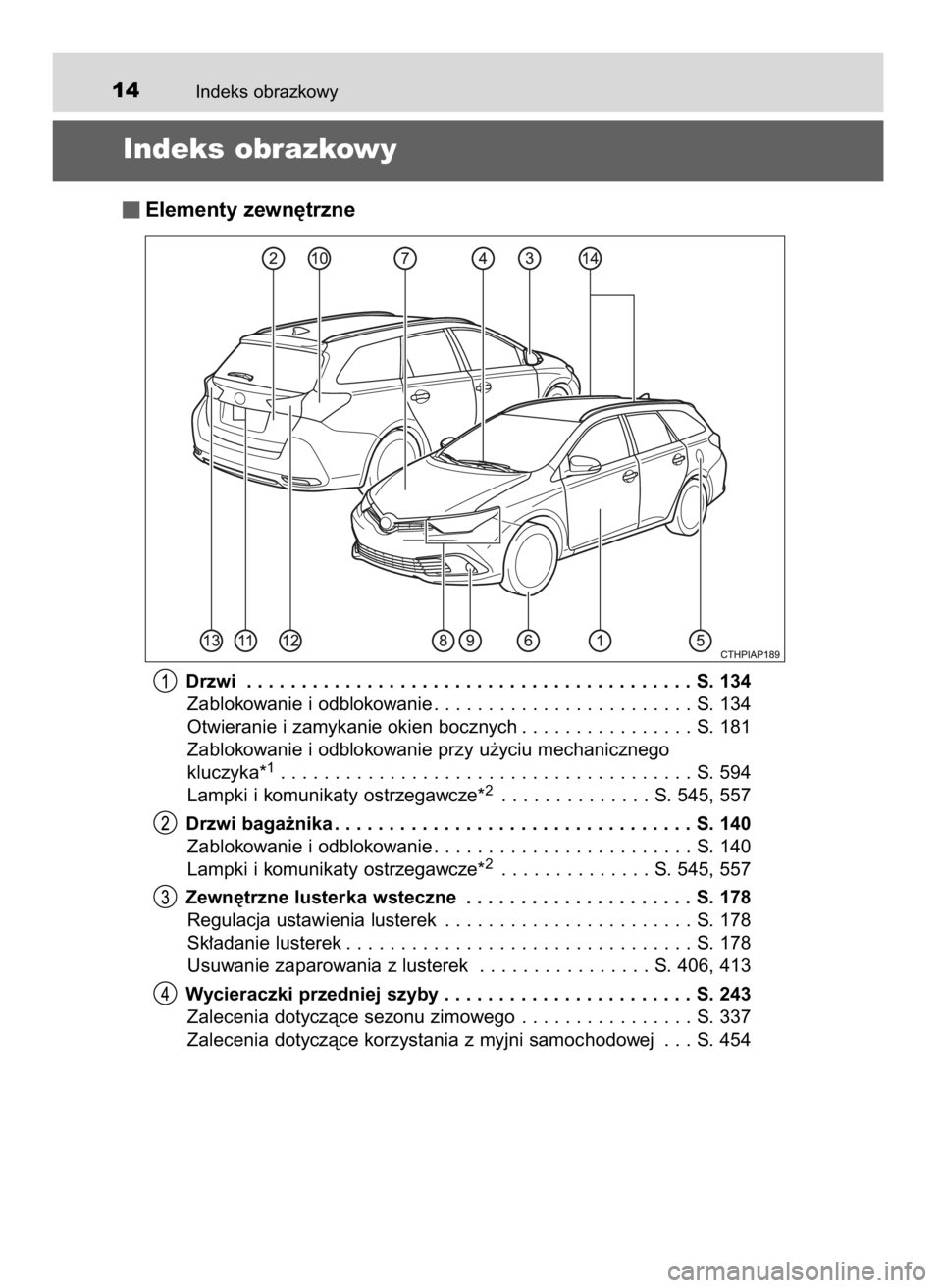 TOYOTA AURIS TOURING SPORTS 2017 Instrukcja obsługi (in Polish) Indeks obrazkowy14
Indeks obrazkowy
Elementy zewn´trzne
Drzwi . . . . . . . . . . . . . . . . . . . . . . . . . . . . . . . . . . . . . . . . . S. 134
Zablokowanie i odblokowanie . . . . . . . . . . TOYOTA AURIS TOURING SPORTS 2017 Instrukcja obsługi (in Polish) Indeks obrazkowy14
Indeks obrazkowy
Elementy zewn´trzne
Drzwi . . . . . . . . . . . . . . . . . . . . . . . . . . . . . . . . . . . . . . . . . S. 134
Zablokowanie i odblokowanie . . . . . . . . . .
