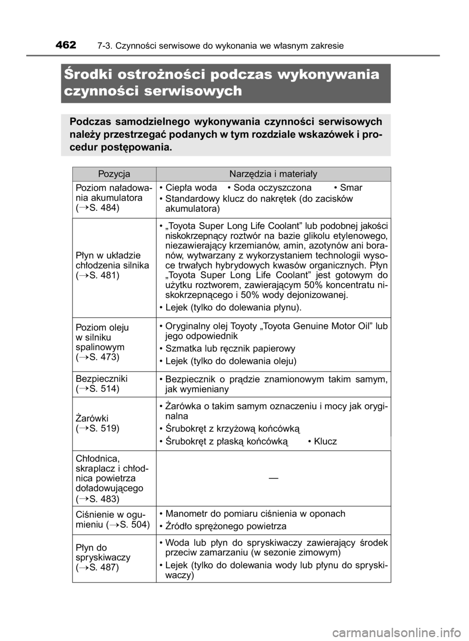 TOYOTA AURIS TOURING SPORTS 2017  Instrukcja obsługi (in Polish) 4627-3. CzynnoÊci serwisowe do wykonania we w∏asnym zakresie
Ârodki ostro˝noÊci podczas wykonywania
czynnoÊci serwisowych
Podczas  samodzielnego  wykonywania  czynnoÊci  serwisowych
nale˝y pr