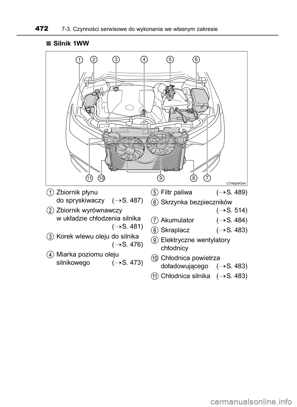 TOYOTA AURIS TOURING SPORTS 2017  Instrukcja obsługi (in Polish) Silnik 1WW
4727-3. CzynnoÊci serwisowe do wykonania we w∏asnym zakresie
Zbiornik p∏ynu 
do spryskiwaczy (
S. 487)
Zbiornik wyrównawczy
w uk∏adzie ch∏odzenia silnika 
(
S. 481)
Korek wlewu 