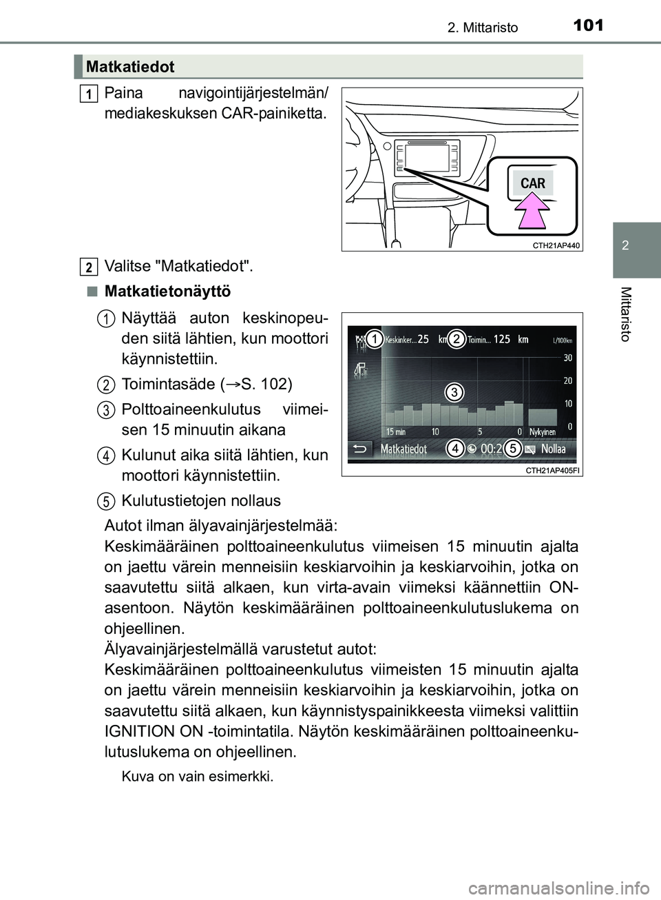 TOYOTA AURIS TOURING SPORTS 2017 Omistajan Käsikirja (in Finnish) 1012. Mittaristo
OM12L13FI
2
Mittaristo
Paina navigointijärjestelmän/
mediakeskuksen CAR-painiketta.
Valitse "Matkatiedot".
nMatkatietonäyttöNäyttää auton keskinopeu-
den siitä lähtien, kun m TOYOTA AURIS TOURING SPORTS 2017 Omistajan Käsikirja (in Finnish) 1012. Mittaristo
OM12L13FI
2
Mittaristo
Paina navigointijärjestelmän/
mediakeskuksen CAR-painiketta.
Valitse "Matkatiedot".
nMatkatietonäyttöNäyttää auton keskinopeu-
den siitä lähtien, kun m