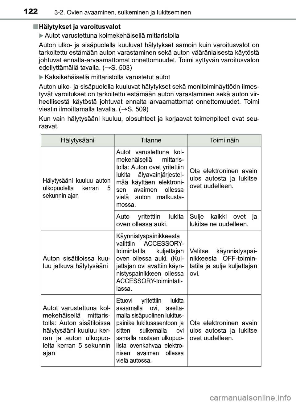 TOYOTA AURIS TOURING SPORTS 2017 Omistajan Käsikirja (in Finnish) 1223-2. Ovien avaaminen, sulkeminen ja lukitseminen
OM12L13FIn
Hälytykset ja varoitusvalot
Autot varustettuna kolmekehäisellä mittaristolla
Auton ulko- ja sisäpuolella kuuluvat hälytykset samo TOYOTA AURIS TOURING SPORTS 2017 Omistajan Käsikirja (in Finnish) 1223-2. Ovien avaaminen, sulkeminen ja lukitseminen
OM12L13FIn
Hälytykset ja varoitusvalot
Autot varustettuna kolmekehäisellä mittaristolla
Auton ulko- ja sisäpuolella kuuluvat hälytykset samo
