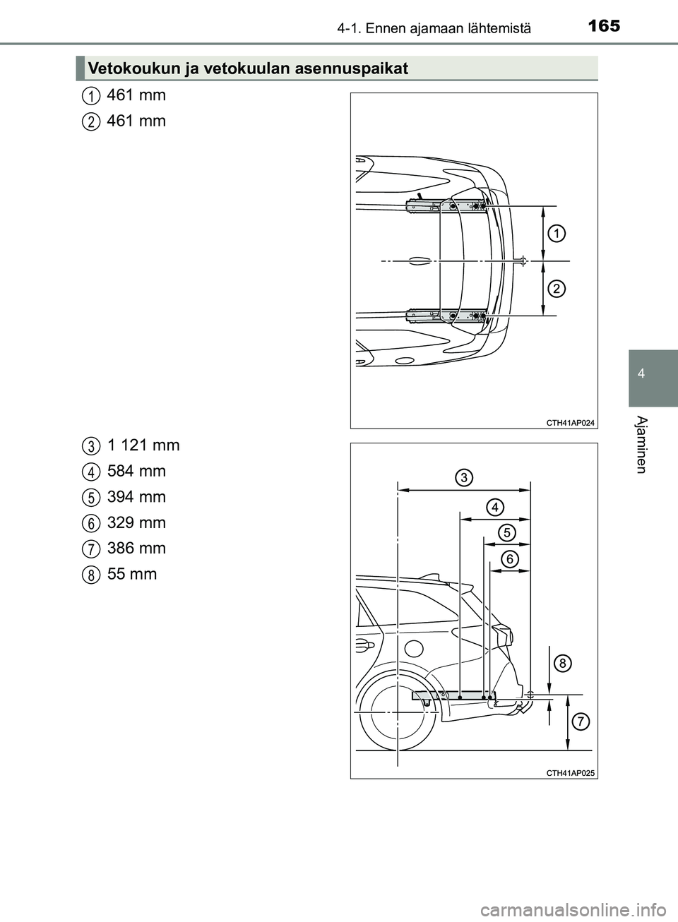 TOYOTA AURIS TOURING SPORTS 2017 Omistajan Käsikirja (in Finnish) 1654-1. Ennen ajamaan lähtemistä
OM12L13FI
4
Ajaminen
461 mm
461 mm
1 121 mm
584 mm
394 mm
329 mm
386 mm
55 mm
Vetokoukun ja vetokuulan asennuspaikat
1
2
3
4
5
6
7
8
OM12L13FI.book Page 165 Thursd TOYOTA AURIS TOURING SPORTS 2017 Omistajan Käsikirja (in Finnish) 1654-1. Ennen ajamaan lähtemistä
OM12L13FI
4
Ajaminen
461 mm
461 mm
1 121 mm
584 mm
394 mm
329 mm
386 mm
55 mm
Vetokoukun ja vetokuulan asennuspaikat
1
2
3
4
5
6
7
8
OM12L13FI.book Page 165 Thursd