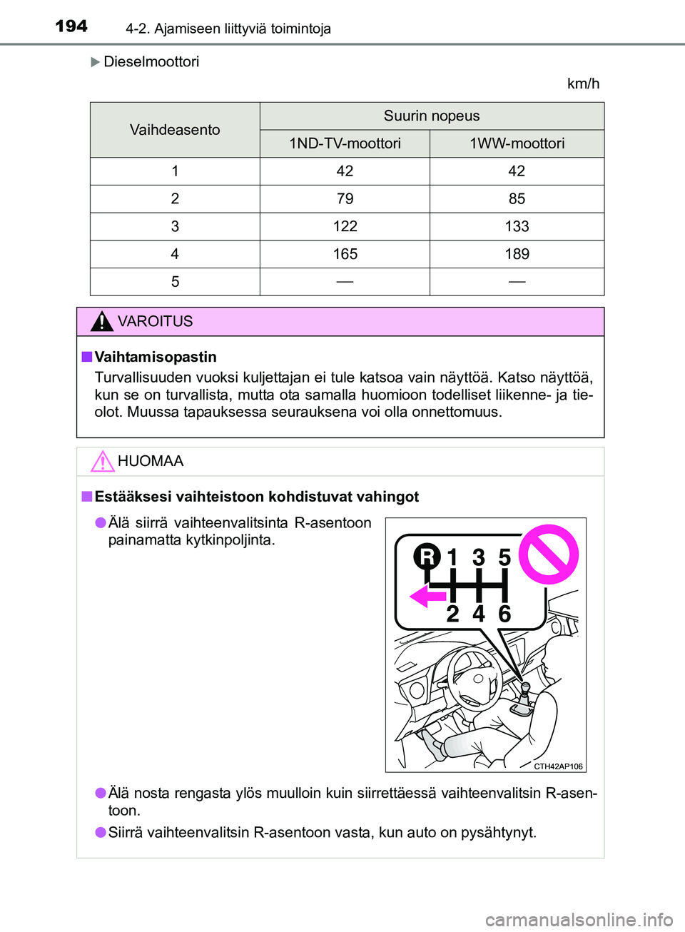 TOYOTA AURIS TOURING SPORTS 2017 Omistajan Käsikirja (in Finnish) 1944-2. Ajamiseen liittyviä toimintoja
OM12L13FI
Dieselmoottorikm/h
VaihdeasentoSuurin nopeus
1ND-TV-moottori1WW-moottori
14242
27985
3122133
4165189
5
VAROITUS
nVaihtamisopastin
Turvallisuu TOYOTA AURIS TOURING SPORTS 2017 Omistajan Käsikirja (in Finnish) 1944-2. Ajamiseen liittyviä toimintoja
OM12L13FI
Dieselmoottorikm/h
VaihdeasentoSuurin nopeus
1ND-TV-moottori1WW-moottori
14242
27985
3122133
4165189
5
VAROITUS
nVaihtamisopastin
Turvallisuu