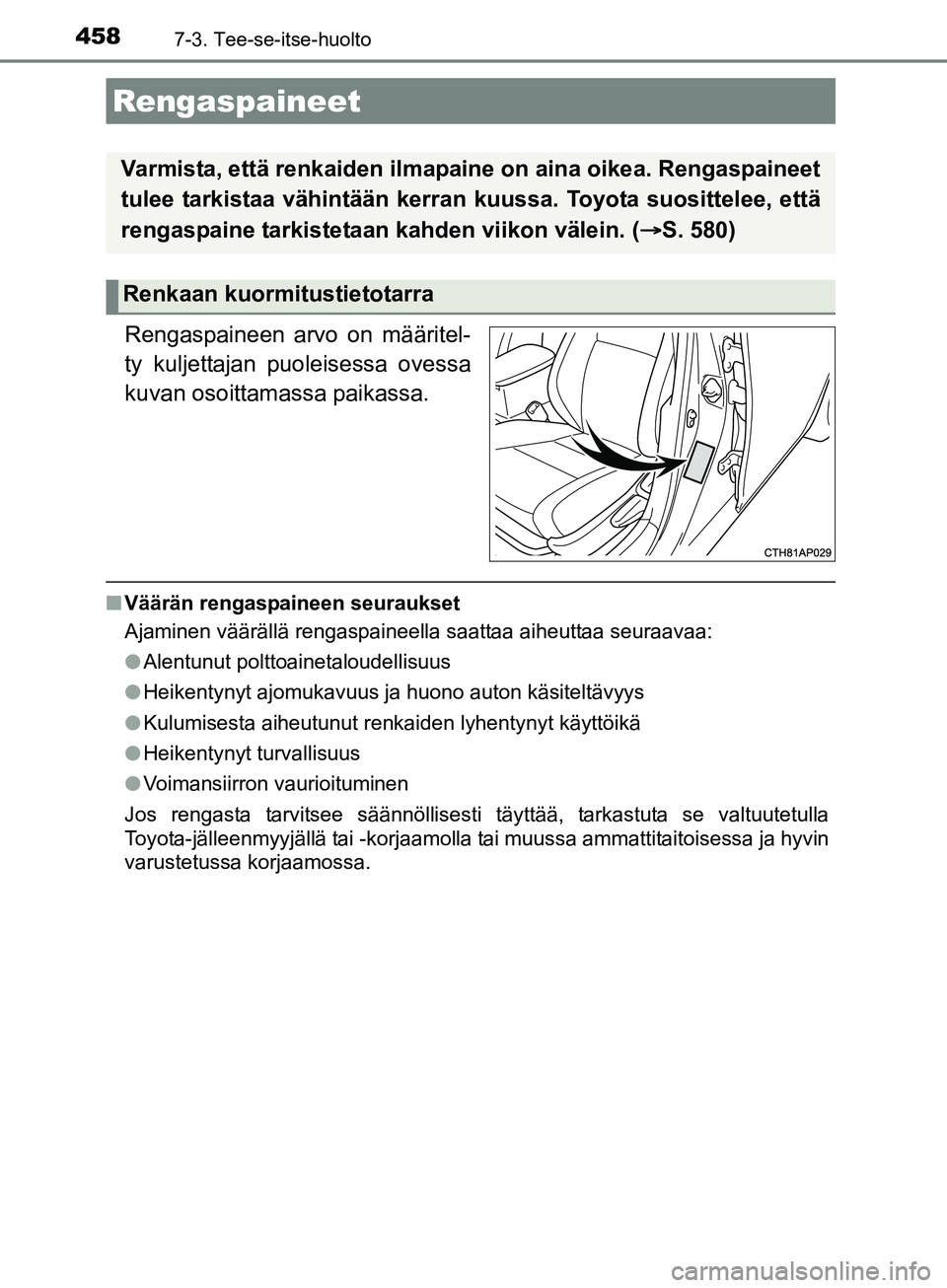 TOYOTA AURIS TOURING SPORTS 2017 Omistajan Käsikirja (in Finnish) 4587-3. Tee-se-itse-huolto
OM12L13FI
Rengaspaineen arvo on määritel-
ty kuljettajan puoleisessa ovessa
kuvan osoittamassa paikassa.
nVäärän rengaspaineen seuraukset
Ajaminen väärällä rengaspa TOYOTA AURIS TOURING SPORTS 2017 Omistajan Käsikirja (in Finnish) 4587-3. Tee-se-itse-huolto
OM12L13FI
Rengaspaineen arvo on määritel-
ty kuljettajan puoleisessa ovessa
kuvan osoittamassa paikassa.
nVäärän rengaspaineen seuraukset
Ajaminen väärällä rengaspa