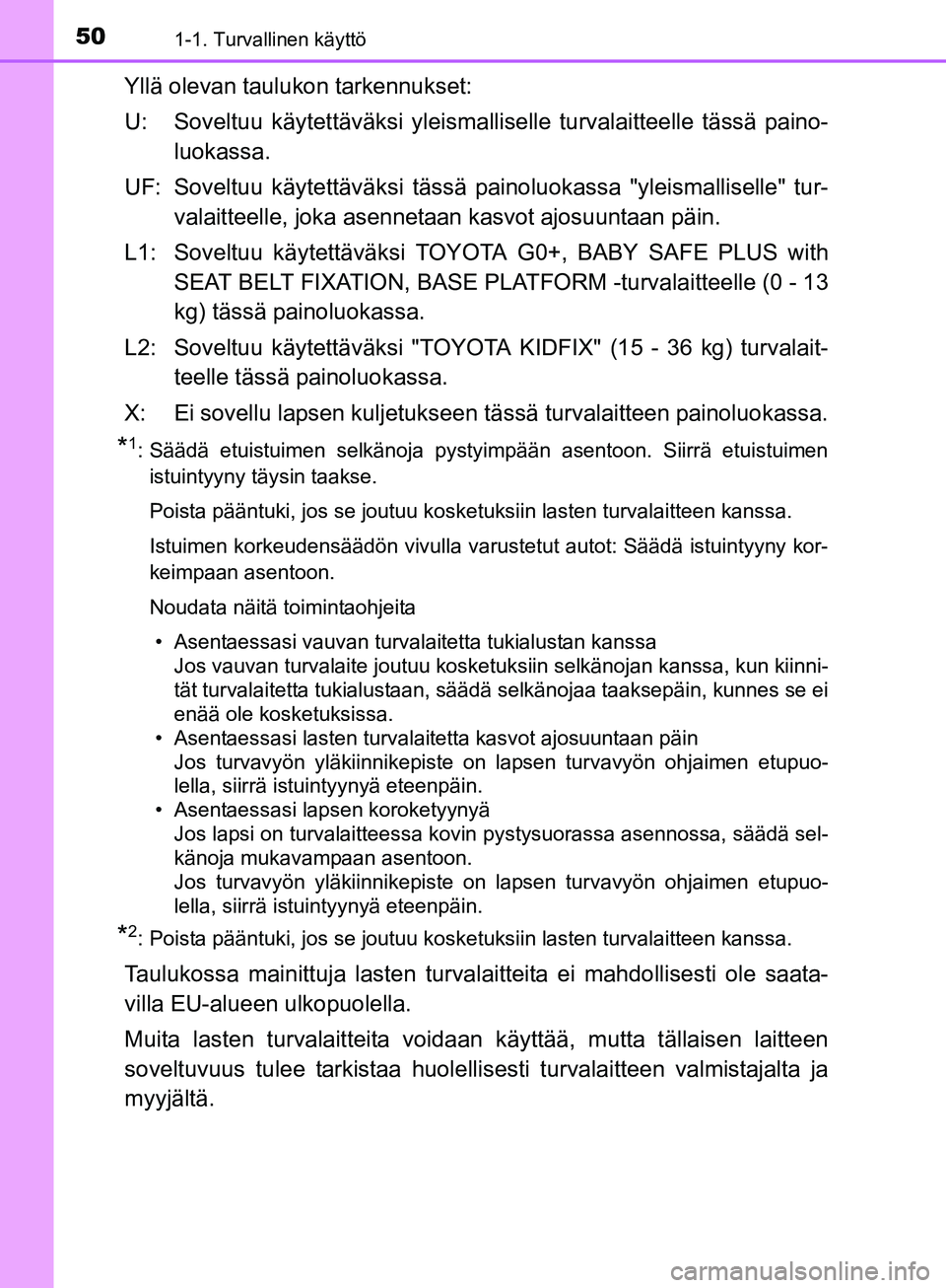 TOYOTA AURIS TOURING SPORTS 2017  Omistajan Käsikirja (in Finnish) 501-1. Turvallinen käyttö
OM12L13FI
Yllä olevan taulukon tarkennukset:
U: Soveltuu käytettäväksi yleismalliselle turvalaitteelle tässä paino-
luokassa.
UF: Soveltuu käytettävä ksi tässä p