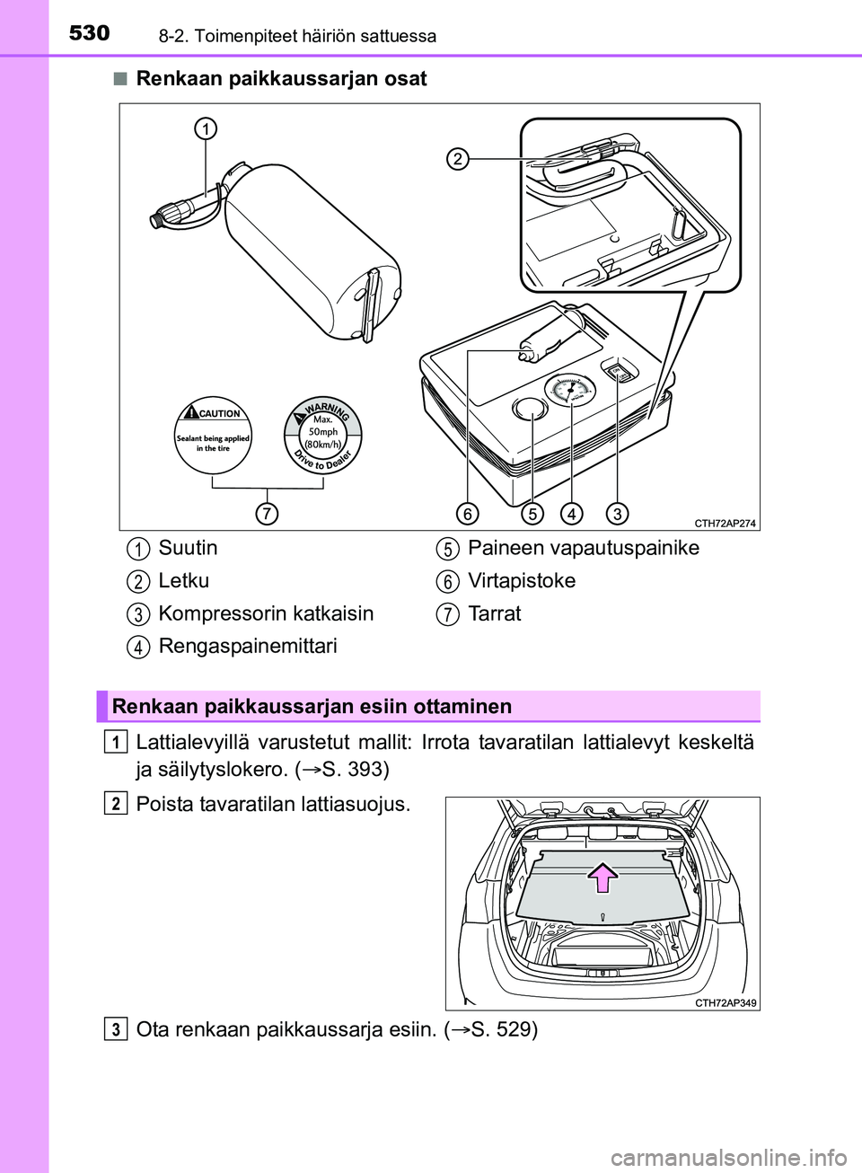 TOYOTA AURIS TOURING SPORTS 2017 Omistajan Käsikirja (in Finnish) 5308-2. Toimenpiteet häiriön sattuessa
OM12L13FIn
Renkaan paikkaussarjan osat
Lattialevyillä varustetut
mallit: Irrota tavaratilan lattialevyt keskeltä
ja säilytyslokero. ( S. 393)
Poista tav TOYOTA AURIS TOURING SPORTS 2017 Omistajan Käsikirja (in Finnish) 5308-2. Toimenpiteet häiriön sattuessa
OM12L13FIn
Renkaan paikkaussarjan osat
Lattialevyillä varustetut
mallit: Irrota tavaratilan lattialevyt keskeltä
ja säilytyslokero. ( S. 393)
Poista tav