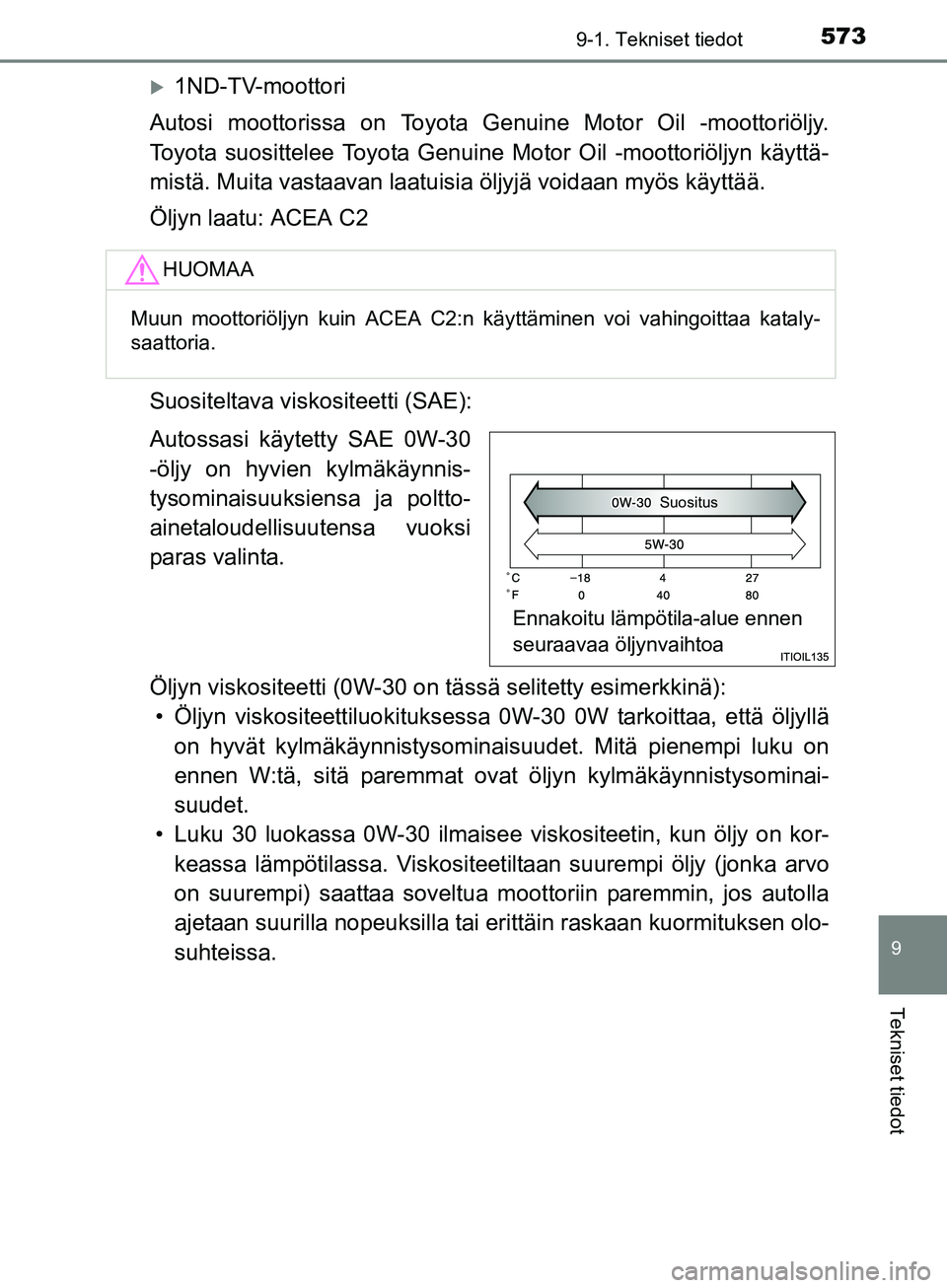 TOYOTA AURIS TOURING SPORTS 2017 Omistajan Käsikirja (in Finnish) 5739-1. Tekniset tiedot
OM12L13FI
9
Tekniset tiedot
1ND-TV-moottori
Autosi moottorissa on Toyota Genuine Motor Oil -moottoriöljy.
Toyota suosittelee Toyota Genuine Motor Oil -moottoriöljyn käytt TOYOTA AURIS TOURING SPORTS 2017 Omistajan Käsikirja (in Finnish) 5739-1. Tekniset tiedot
OM12L13FI
9
Tekniset tiedot
1ND-TV-moottori
Autosi moottorissa on Toyota Genuine Motor Oil -moottoriöljy.
Toyota suosittelee Toyota Genuine Motor Oil -moottoriöljyn käytt