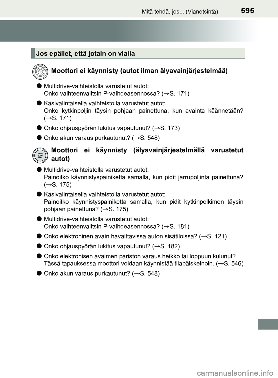 TOYOTA AURIS TOURING SPORTS 2017 Omistajan Käsikirja (in Finnish) 595Mitä tehdä, jos... (Vianetsintä)
OM12L13FI
lMultidrive-vaihteistolla varustetut autot:
Onko vaihteenvalitsin P-vaihdeasennossa? (S. 171)
lKäsivalintaisella vaihteistolla varustetut autot:
On TOYOTA AURIS TOURING SPORTS 2017 Omistajan Käsikirja (in Finnish) 595Mitä tehdä, jos... (Vianetsintä)
OM12L13FI
lMultidrive-vaihteistolla varustetut autot:
Onko vaihteenvalitsin P-vaihdeasennossa? (S. 171)
lKäsivalintaisella vaihteistolla varustetut autot:
On