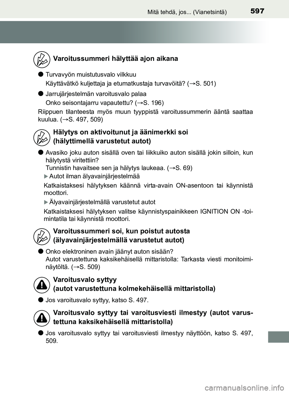 TOYOTA AURIS TOURING SPORTS 2017 Omistajan Käsikirja (in Finnish) 597Mitä tehdä, jos... (Vianetsintä)
OM12L13FI
lTurvavyön muistutusvalo vilkkuu
Käyttävätkö kuljettaja ja etumatkustaja turvavöitä? (S. 501)
lJarrujärjestelmän varoitusvalo palaa
Onko se TOYOTA AURIS TOURING SPORTS 2017 Omistajan Käsikirja (in Finnish) 597Mitä tehdä, jos... (Vianetsintä)
OM12L13FI
lTurvavyön muistutusvalo vilkkuu
Käyttävätkö kuljettaja ja etumatkustaja turvavöitä? (S. 501)
lJarrujärjestelmän varoitusvalo palaa
Onko se