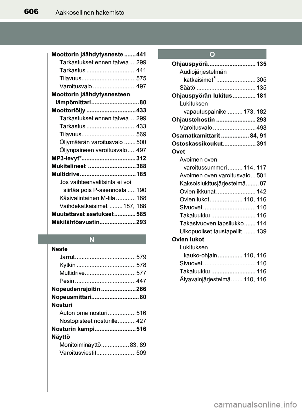 TOYOTA AURIS TOURING SPORTS 2017 Omistajan Käsikirja (in Finnish) 606Aakkosellinen hakemisto
OM12L13FI
Moottorin jäähdytysneste ....... 441Tarkastukset ennen talvea .... 299
Tarkastus .............................. 441
Tilavuus................................. 575 TOYOTA AURIS TOURING SPORTS 2017 Omistajan Käsikirja (in Finnish) 606Aakkosellinen hakemisto
OM12L13FI
Moottorin jäähdytysneste ....... 441Tarkastukset ennen talvea .... 299
Tarkastus .............................. 441
Tilavuus................................. 575