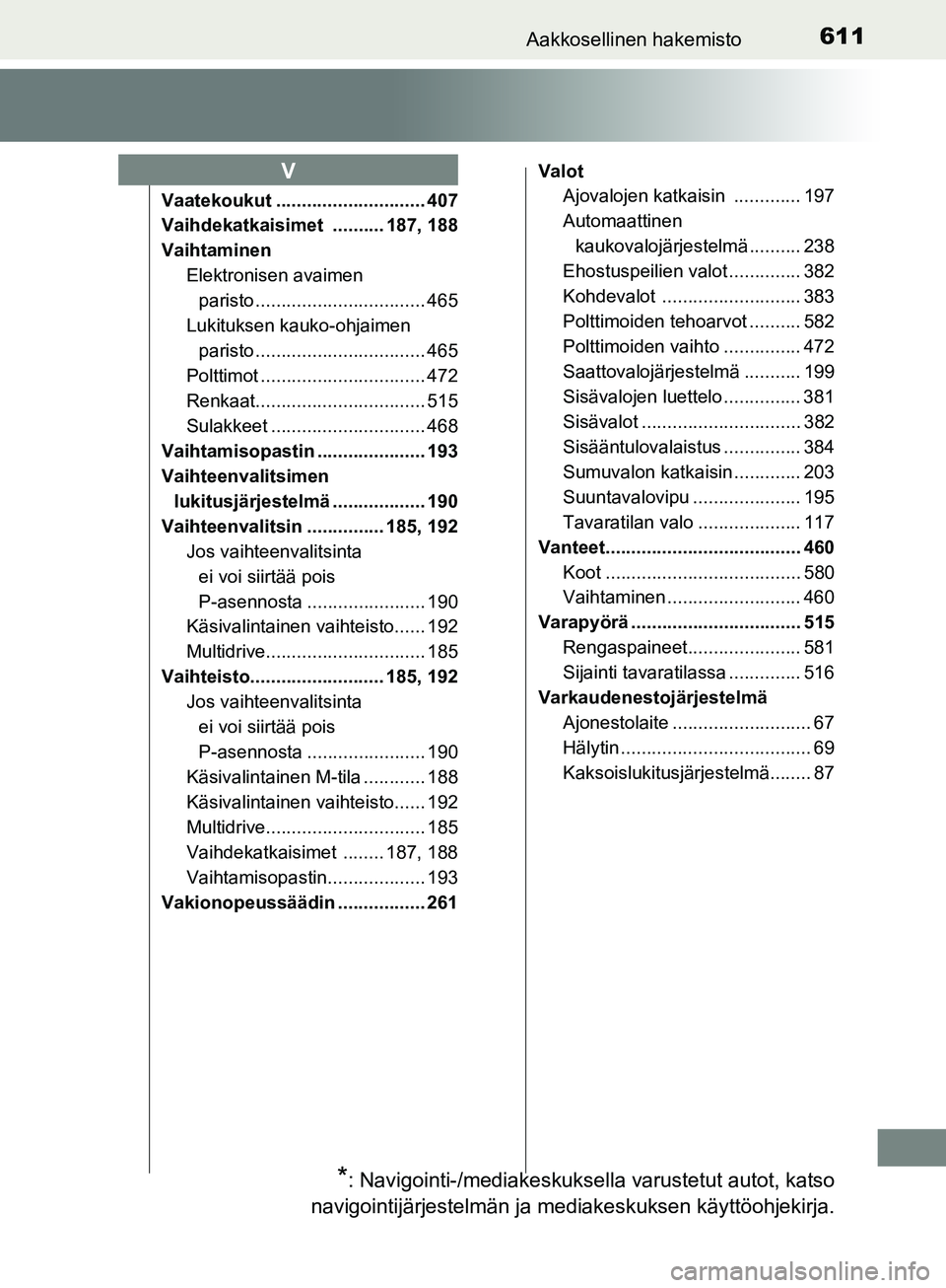 TOYOTA AURIS TOURING SPORTS 2017 Omistajan Käsikirja (in Finnish) 611Aakkosellinen hakemisto
OM12L13FI
Vaatekoukut ............................. 407
Vaihdekatkaisimet .......... 187, 188
VaihtaminenElektronisen avaimen paristo ................................. 465
L TOYOTA AURIS TOURING SPORTS 2017 Omistajan Käsikirja (in Finnish) 611Aakkosellinen hakemisto
OM12L13FI
Vaatekoukut ............................. 407
Vaihdekatkaisimet .......... 187, 188
VaihtaminenElektronisen avaimen paristo ................................. 465
L