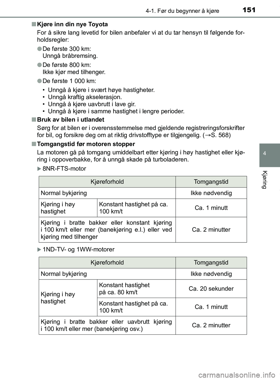 TOYOTA AURIS TOURING SPORTS 2016  Instruksjoner for bruk (in Norwegian) 1514-1. Før du begynner å kjøre
AURIS Touring Sports (OM12L13NO)
4
Kjøring
nKjøre inn din nye Toyota
For å sikre lang levetid for bilen anbefaler vi at du tar hensyn til følgende for-
holdsregl