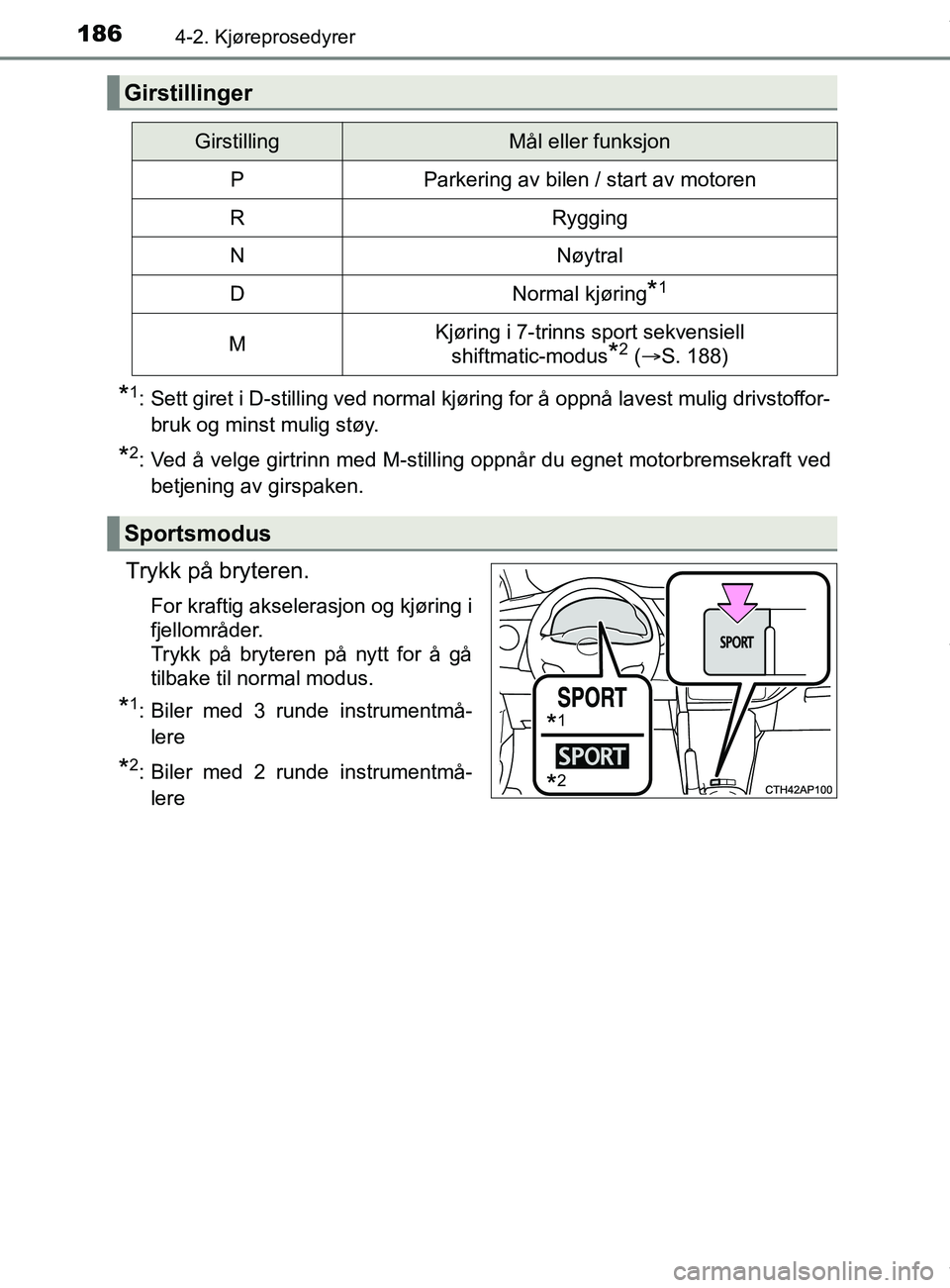 TOYOTA AURIS TOURING SPORTS 2016 Instruksjoner for bruk (in Norwegian) 1864-2. Kjøreprosedyrer
AURIS Touring Sports (OM12L13NO)
*1: Sett giret i D-stilling ved normal kjøring for å oppnå lavest mulig drivstoffor-bruk og minst mulig støy.
*2: Ved å velge girtrinn me TOYOTA AURIS TOURING SPORTS 2016 Instruksjoner for bruk (in Norwegian) 1864-2. Kjøreprosedyrer
AURIS Touring Sports (OM12L13NO)
*1: Sett giret i D-stilling ved normal kjøring for å oppnå lavest mulig drivstoffor-bruk og minst mulig støy.
*2: Ved å velge girtrinn me