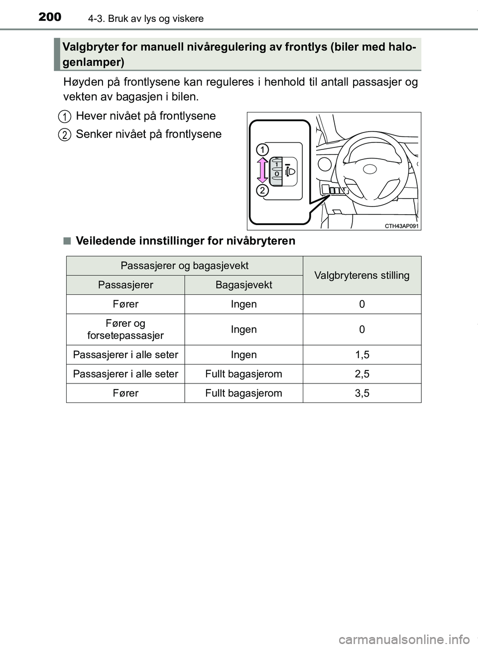 TOYOTA AURIS TOURING SPORTS 2016  Instruksjoner for bruk (in Norwegian) 2004-3. Bruk av lys og viskere
AURIS Touring Sports (OM12L13NO)
Høyden på frontlysene kan reguleres i henhold til antall passasjer og
vekten av bagasjen i bilen.
Hever nivået på frontlysene
Senker