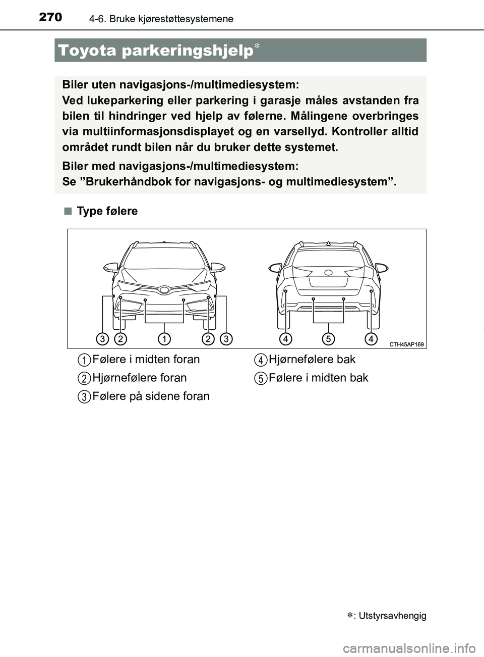TOYOTA AURIS TOURING SPORTS 2016 Instruksjoner for bruk (in Norwegian) 2704-6. Bruke kjørestøttesystemene
AURIS Touring Sports (OM12L13NO)n
Type følere
Toyota parkeringshjelp
: Utstyrsavhengig
Biler uten navigasjons-/multimediesystem:
Ved lukeparkering eller pa TOYOTA AURIS TOURING SPORTS 2016 Instruksjoner for bruk (in Norwegian) 2704-6. Bruke kjørestøttesystemene
AURIS Touring Sports (OM12L13NO)n
Type følere
Toyota parkeringshjelp
: Utstyrsavhengig
Biler uten navigasjons-/multimediesystem:
Ved lukeparkering eller pa