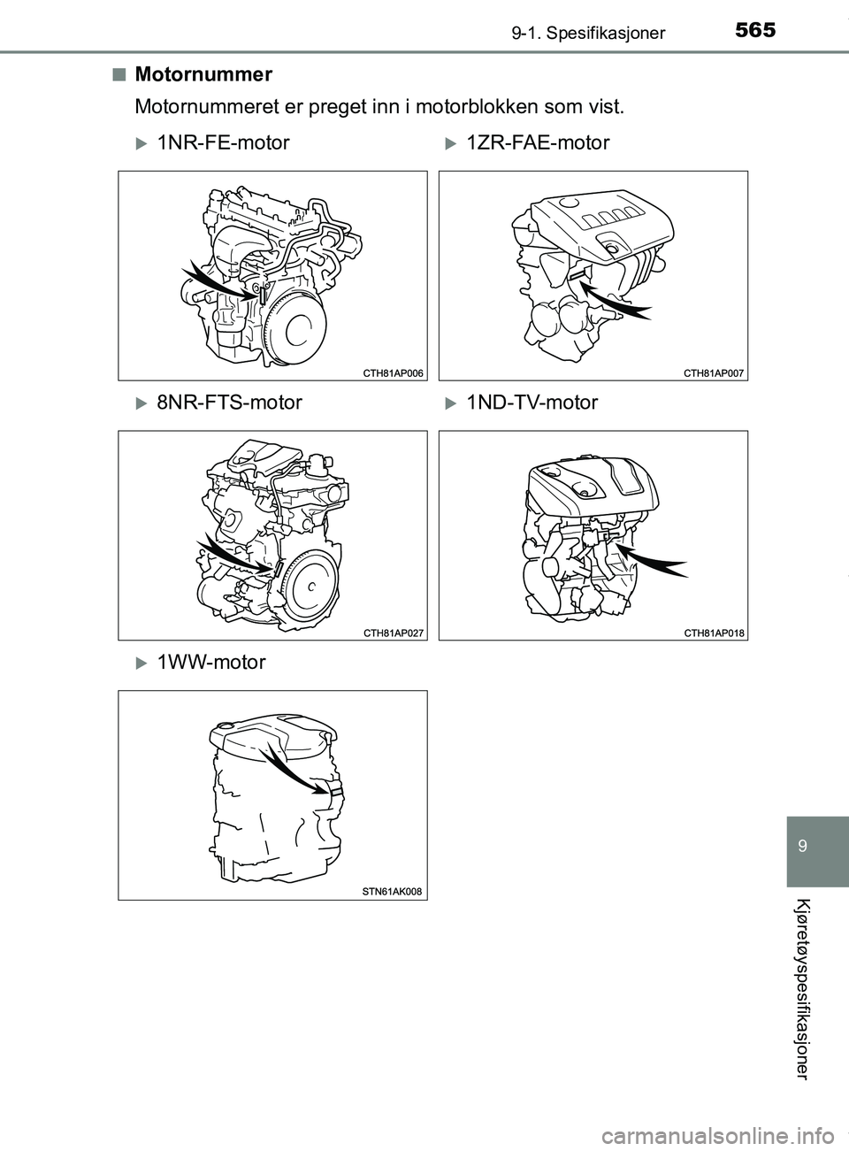 TOYOTA AURIS TOURING SPORTS 2016  Instruksjoner for bruk (in Norwegian) 5659-1. Spesifikasjoner
AURIS Touring Sports (OM12L13NO)
9
Kjøretøyspesifikasjoner
nMotornummer
Motornummeret er preget inn i motorblokken som vist.
1NR-FE-motor1ZR-FAE-motor
8NR-FTS-motor