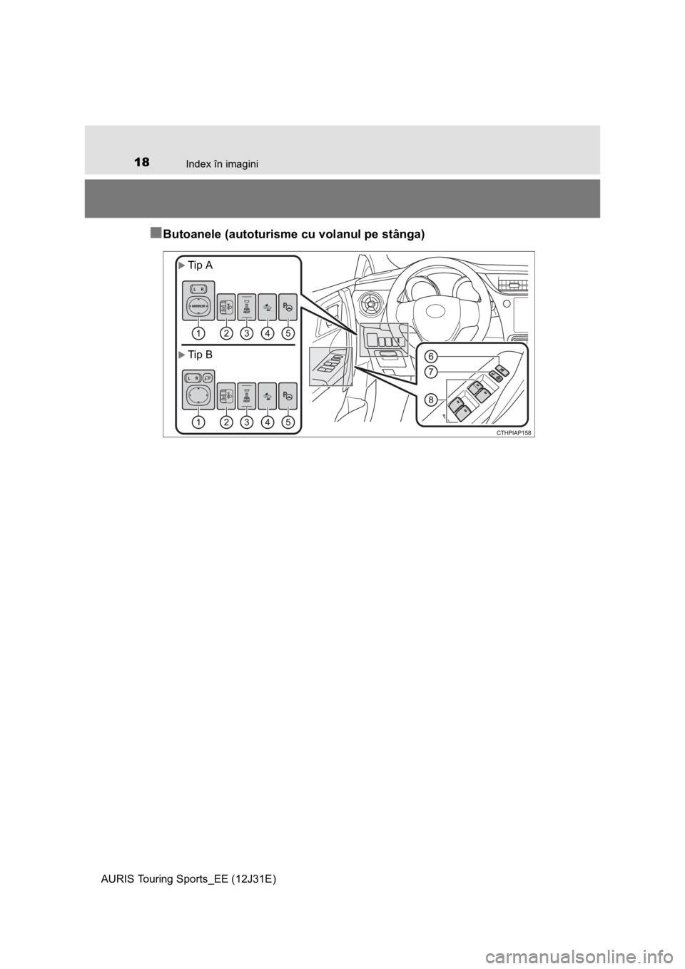 TOYOTA AURIS TOURING SPORTS 2015 Manual de utilizare (in Romanian) 18Index în imagini
AURIS Touring Sports_EE (12J31E)
■Butoanele (autoturisme cu volanul pe stânga)
Tip A
Tip B TOYOTA AURIS TOURING SPORTS 2015 Manual de utilizare (in Romanian) 18Index în imagini
AURIS Touring Sports_EE (12J31E)
■Butoanele (autoturisme cu volanul pe stânga)
Tip A
Tip B