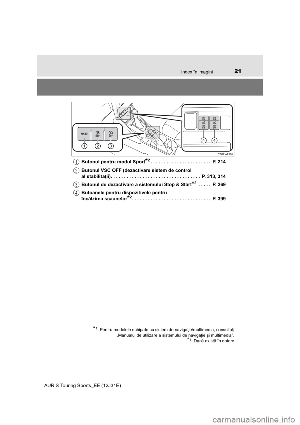 TOYOTA AURIS TOURING SPORTS 2015 Manual de utilizare (in Romanian) 21Index în imagini
AURIS Touring Sports_EE (12J31E)Butonul pentru modul Sport
*2. . . . . . . . . . . . . . . . . . . . . . . P. 214
Butonul VSC OFF (dezactivare sistem de control
al stabilităţii TOYOTA AURIS TOURING SPORTS 2015 Manual de utilizare (in Romanian) 21Index în imagini
AURIS Touring Sports_EE (12J31E)Butonul pentru modul Sport
*2. . . . . . . . . . . . . . . . . . . . . . . P. 214
Butonul VSC OFF (dezactivare sistem de control
al stabilităţii
