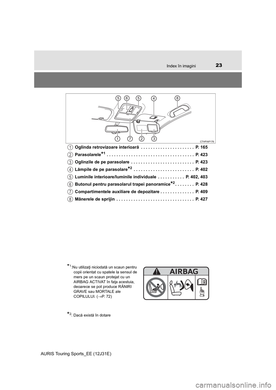 TOYOTA AURIS TOURING SPORTS 2015 Manual de utilizare (in Romanian) 23Index în imagini
AURIS Touring Sports_EE (12J31E)Oglinda retrovizoare interioară . . . . . . . . . . . . . . . . . . . . . . P. 165
Parasolarele
*1 . . . . . . . . . . . . . . . . . . . . . . . . TOYOTA AURIS TOURING SPORTS 2015 Manual de utilizare (in Romanian) 23Index în imagini
AURIS Touring Sports_EE (12J31E)Oglinda retrovizoare interioară . . . . . . . . . . . . . . . . . . . . . . P. 165
Parasolarele
*1 . . . . . . . . . . . . . . . . . . . . . . . .