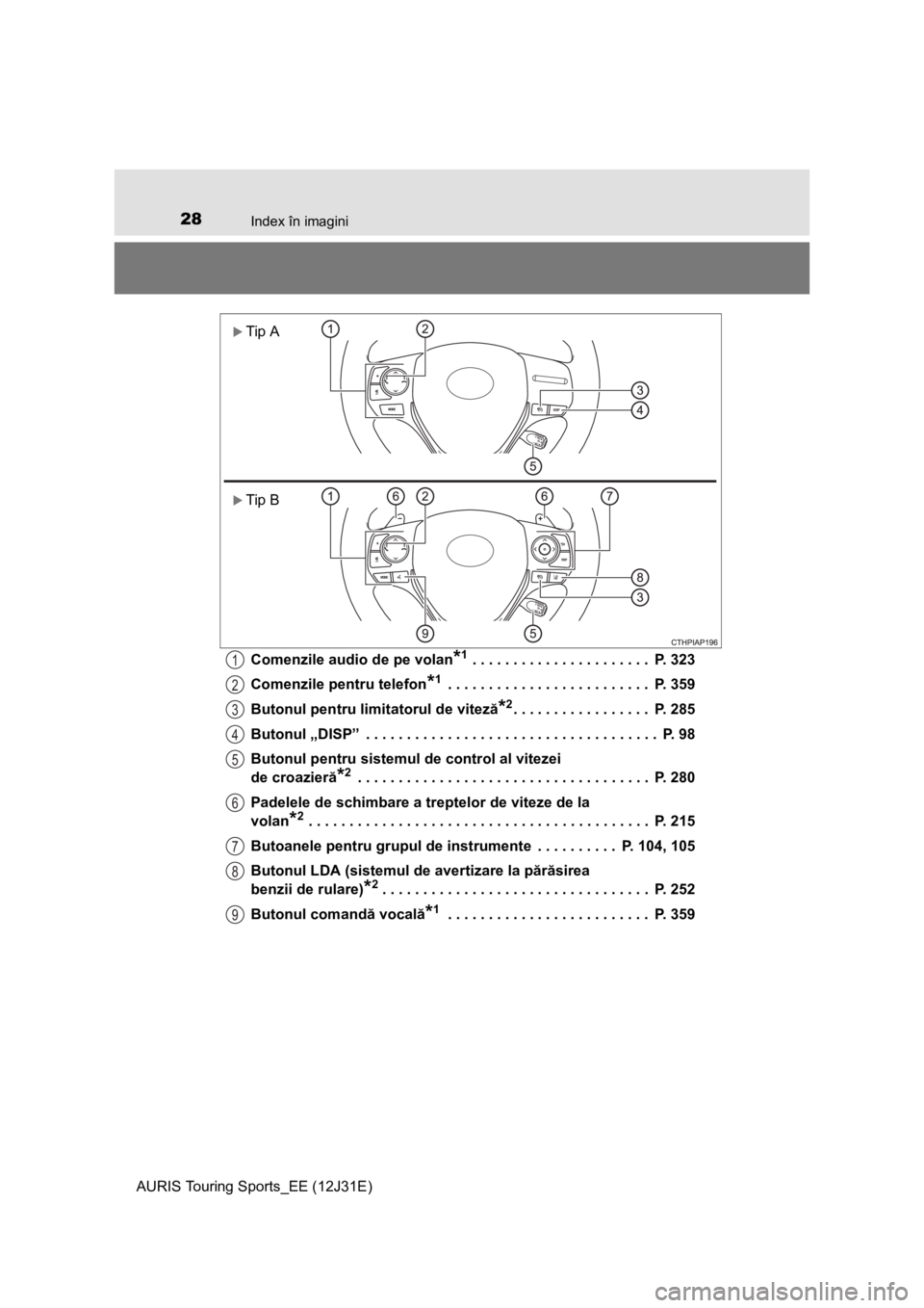 TOYOTA AURIS TOURING SPORTS 2015 Manual de utilizare (in Romanian) 28Index în imagini
AURIS Touring Sports_EE (12J31E)Comenzile audio de pe volan
*1 . . . . . . . . . . . . . . . . . . . . . . P. 323
Comenzile pentru telefon
*1 . . . . . . . . . . . . . . . . . . . TOYOTA AURIS TOURING SPORTS 2015 Manual de utilizare (in Romanian) 28Index în imagini
AURIS Touring Sports_EE (12J31E)Comenzile audio de pe volan
*1 . . . . . . . . . . . . . . . . . . . . . . P. 323
Comenzile pentru telefon
*1 . . . . . . . . . . . . . . . . . . .