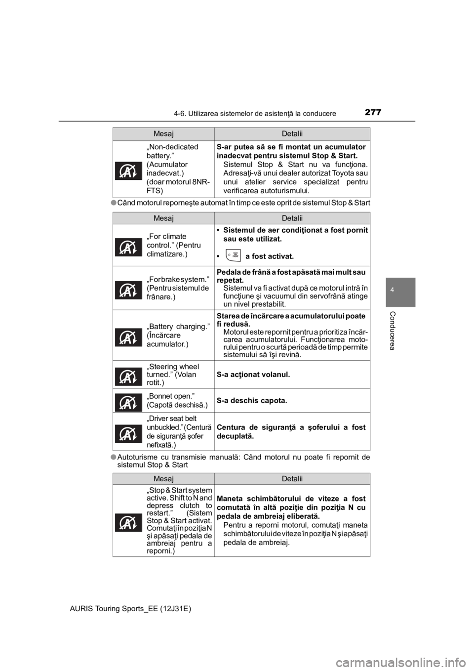 TOYOTA AURIS TOURING SPORTS 2015  Manual de utilizare (in Romanian) 2774-6. Utilizarea sistemelor de asistenţă la conducere
AURIS Touring Sports_EE (12J31E)
4
Conducerea
●Când motorul reporneşte automat în timp ce este oprit de sistemul Stop & Start
●Autoturi