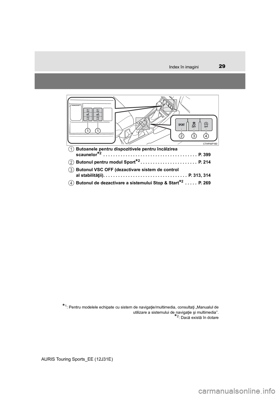 TOYOTA AURIS TOURING SPORTS 2015 Manual de utilizare (in Romanian) 29Index în imagini
AURIS Touring Sports_EE (12J31E)Butoanele pentru dispozitivele pentru încălzirea
scaunelor
*2 . . . . . . . . . . . . . . . . . . . . . . . . . . . . . . . . . . . . . . P. 399 TOYOTA AURIS TOURING SPORTS 2015 Manual de utilizare (in Romanian) 29Index în imagini
AURIS Touring Sports_EE (12J31E)Butoanele pentru dispozitivele pentru încălzirea
scaunelor
*2 . . . . . . . . . . . . . . . . . . . . . . . . . . . . . . . . . . . . . . P. 399